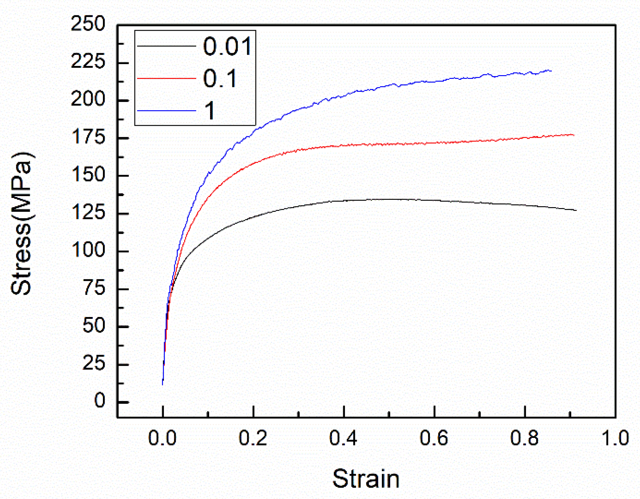 Metals 09 00463 g016