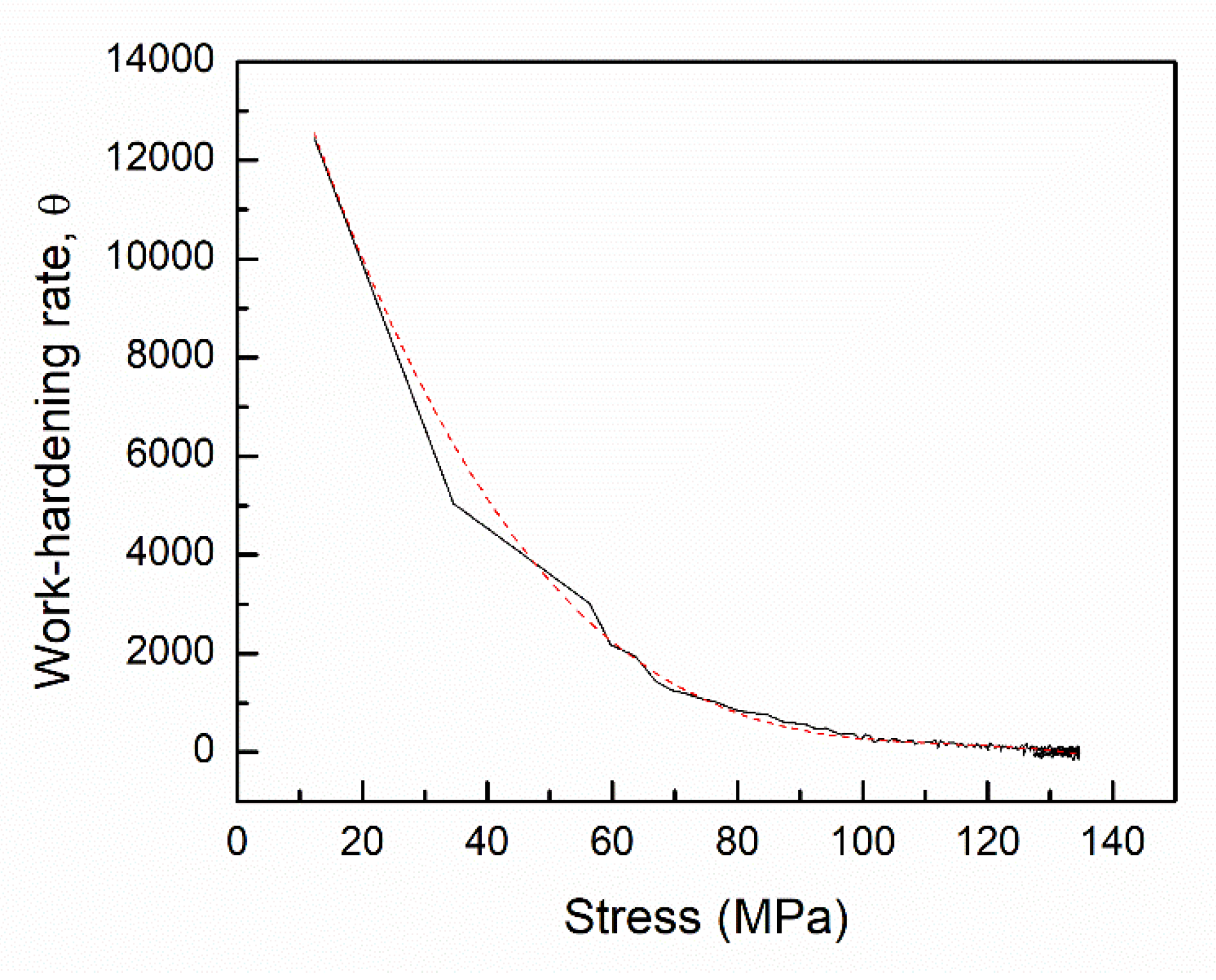 Metals 09 00463 g017