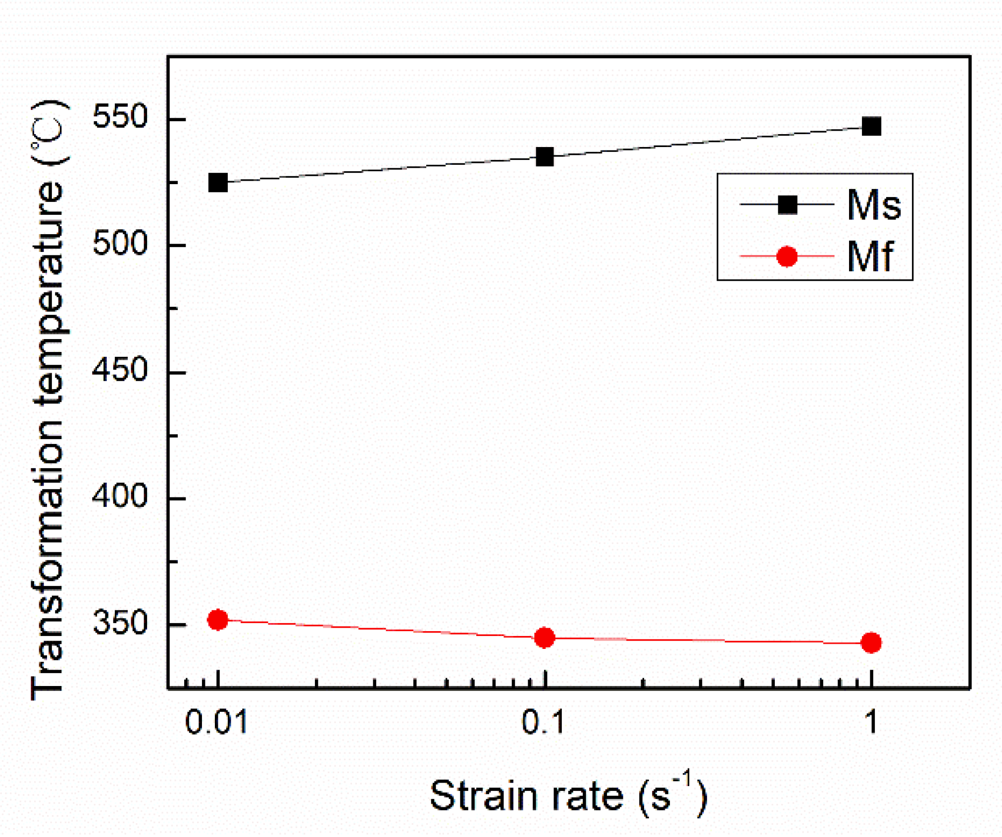 Metals 09 00463 g018