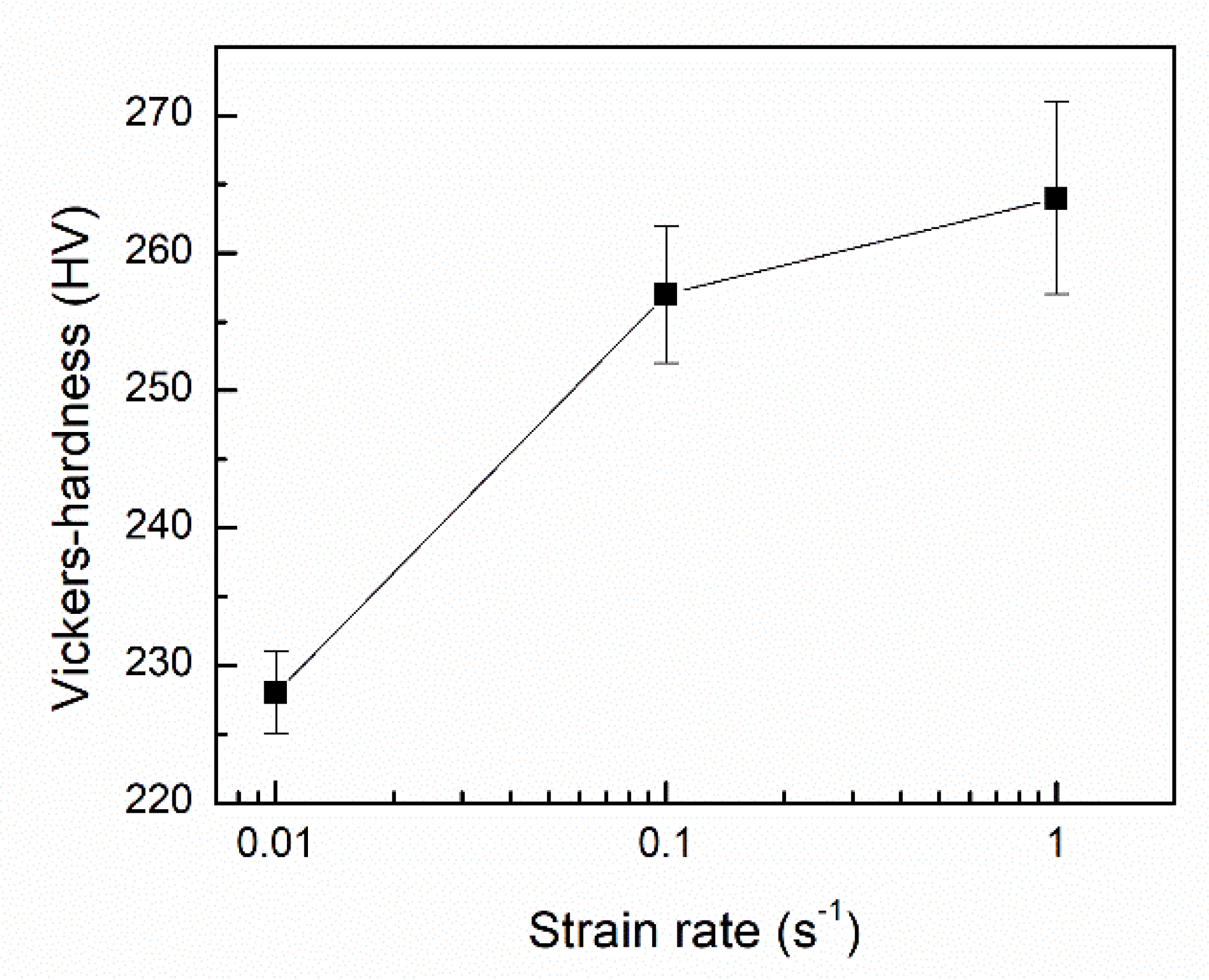 Metals 09 00463 g019