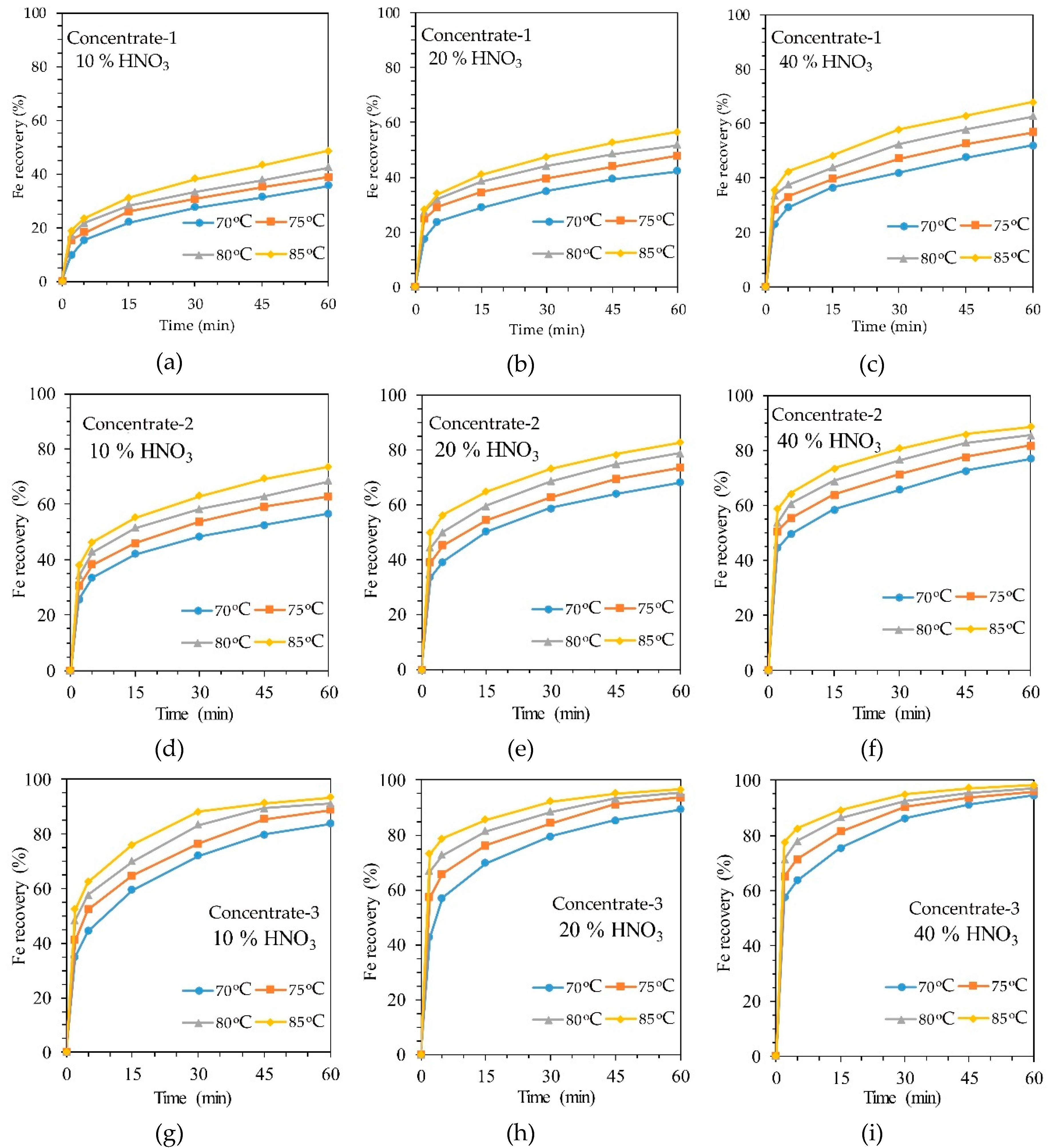 Metals 09 00465 g003 Metals 09 00465 g003