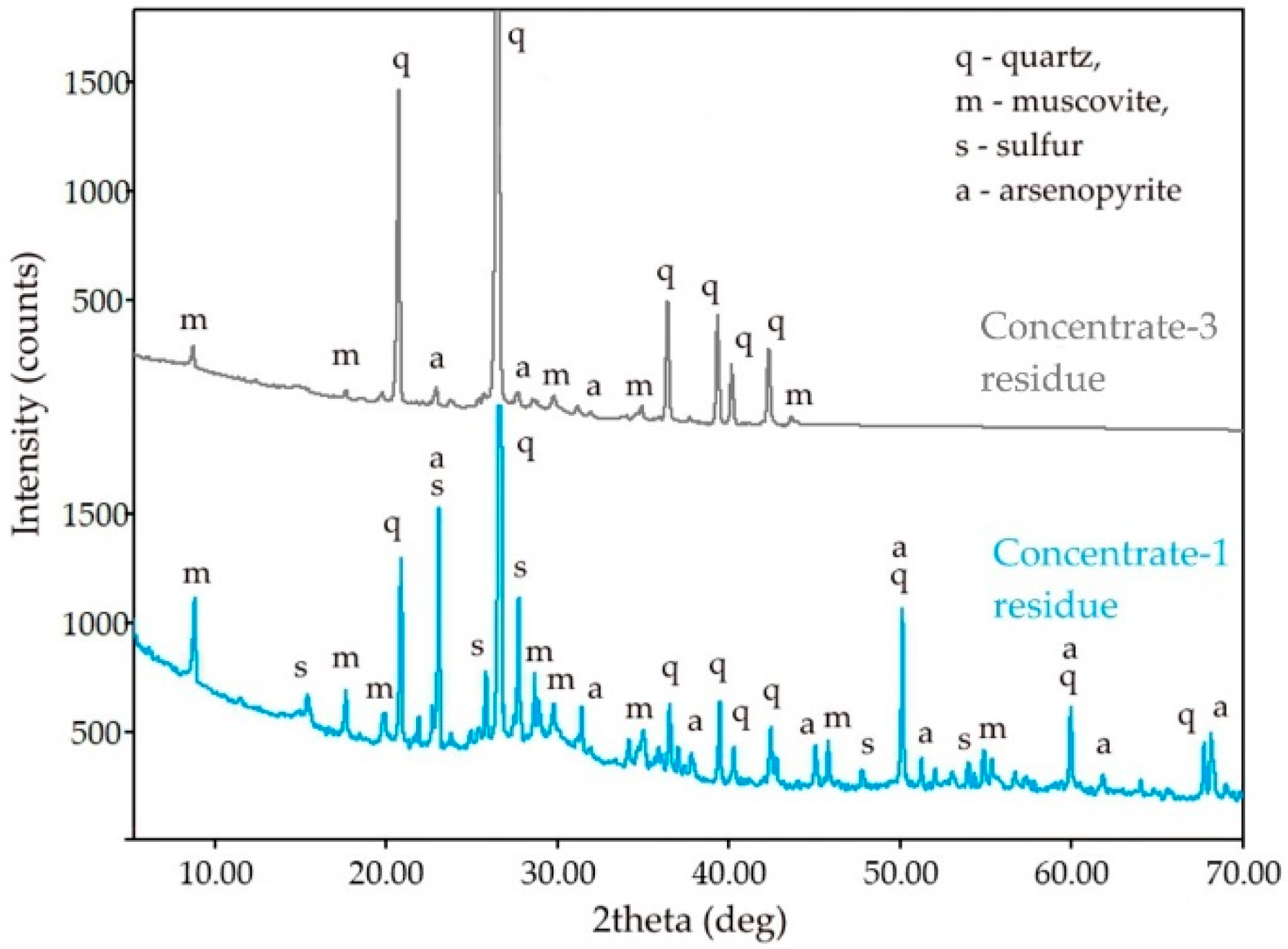 Metals 09 00465 g006 Metals 09 00465 g006
