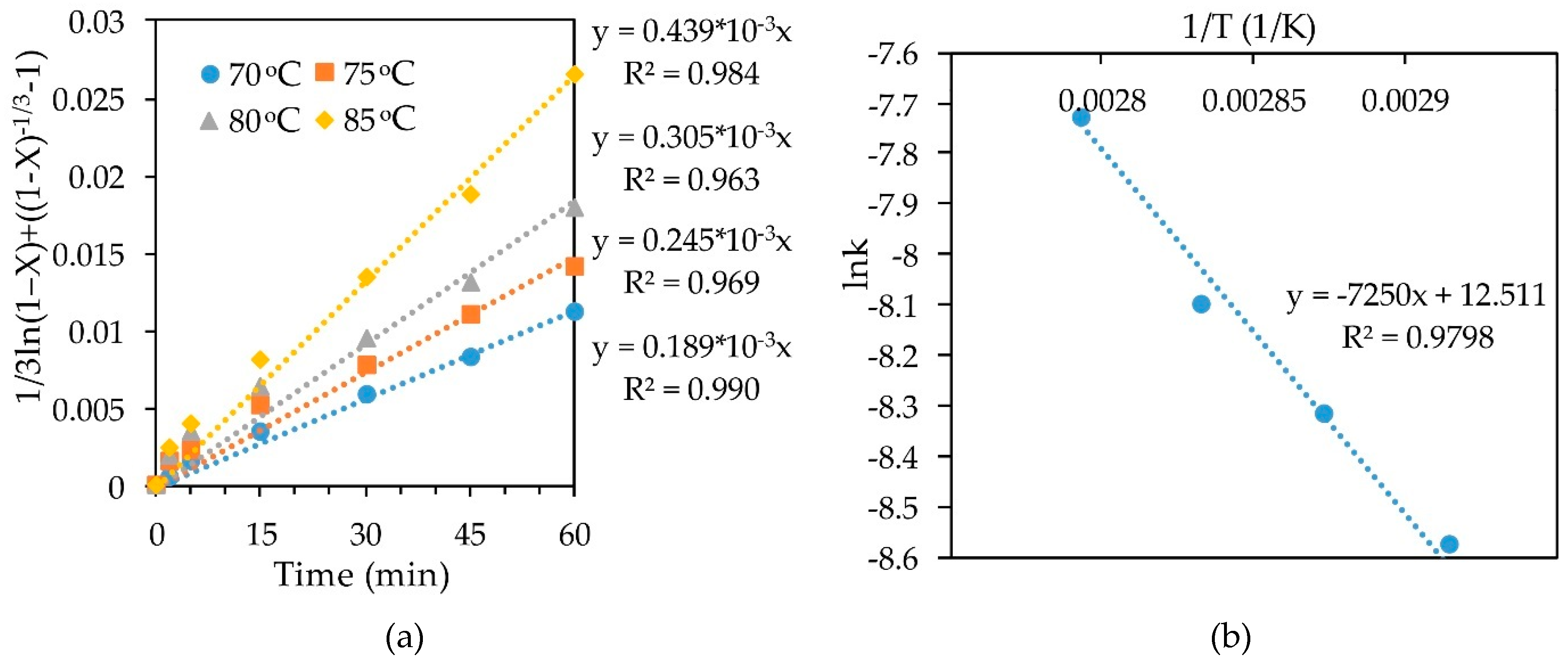 Metals 09 00465 g007 Metals 09 00465 g007