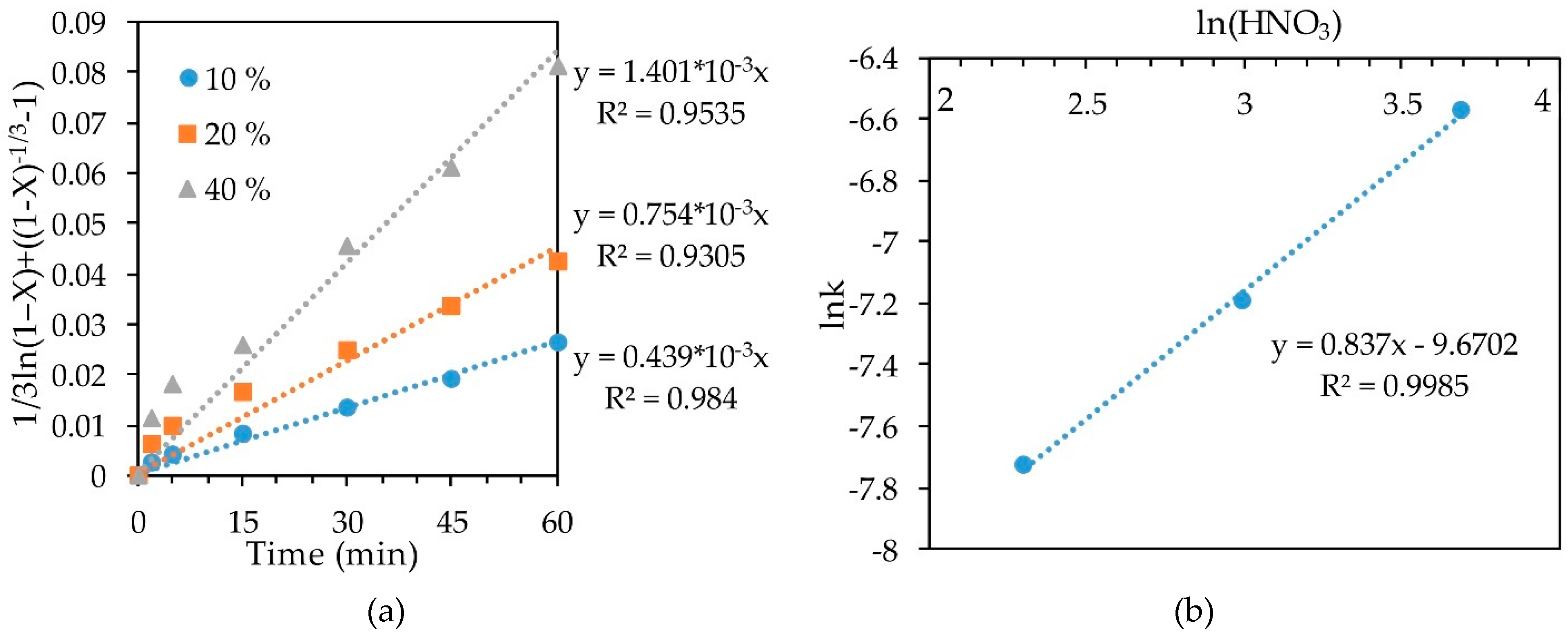 Metals 09 00465 g008 Metals 09 00465 g008