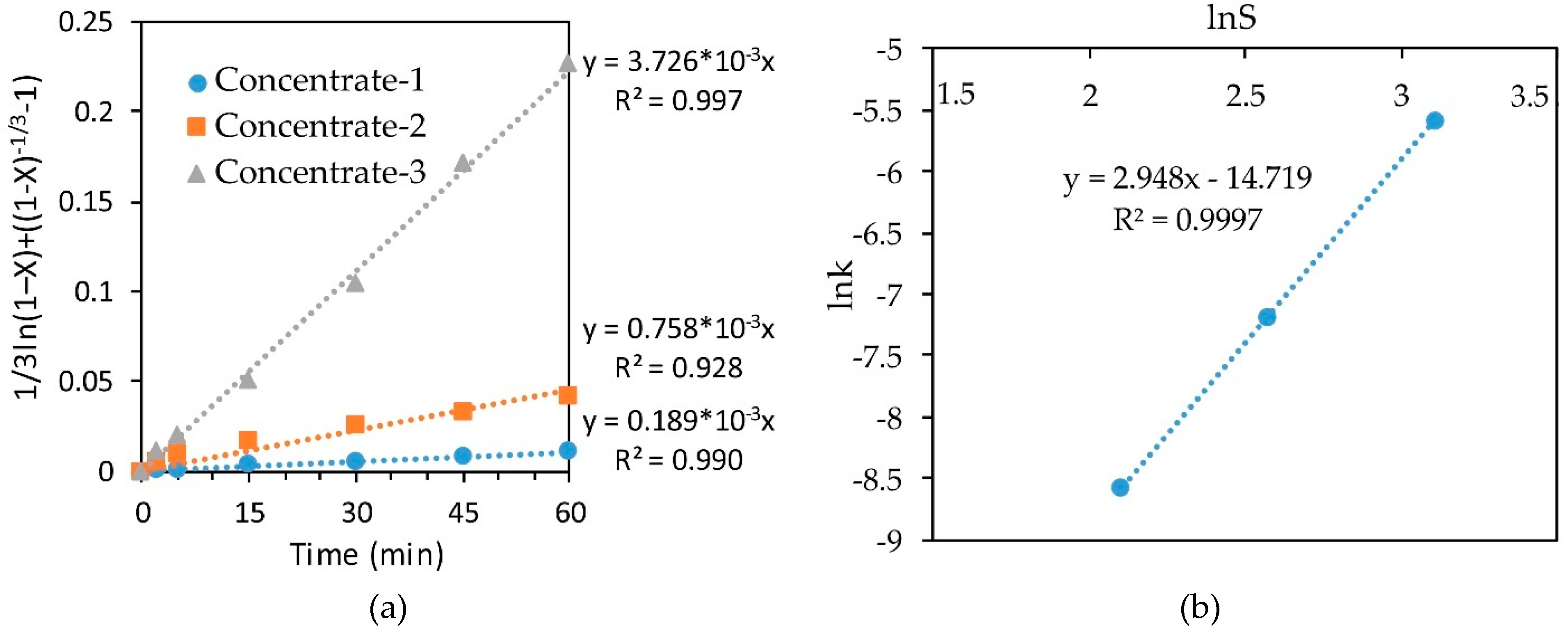 Metals 09 00465 g009 Metals 09 00465 g009