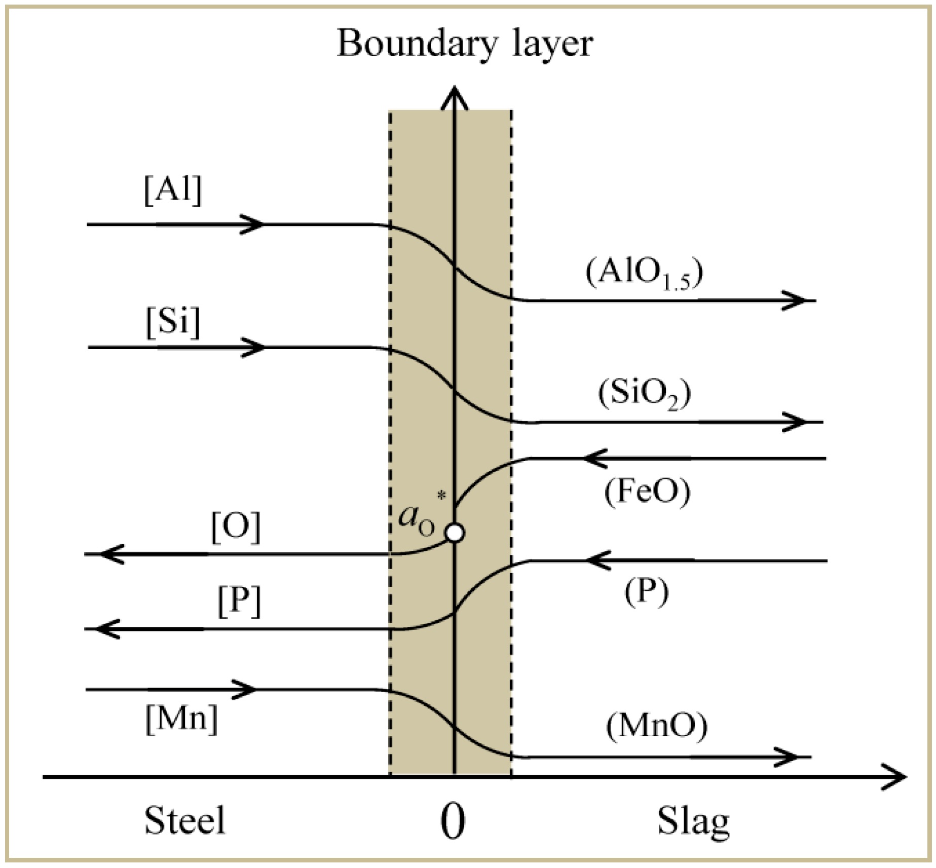 Metals 09 00467 g002