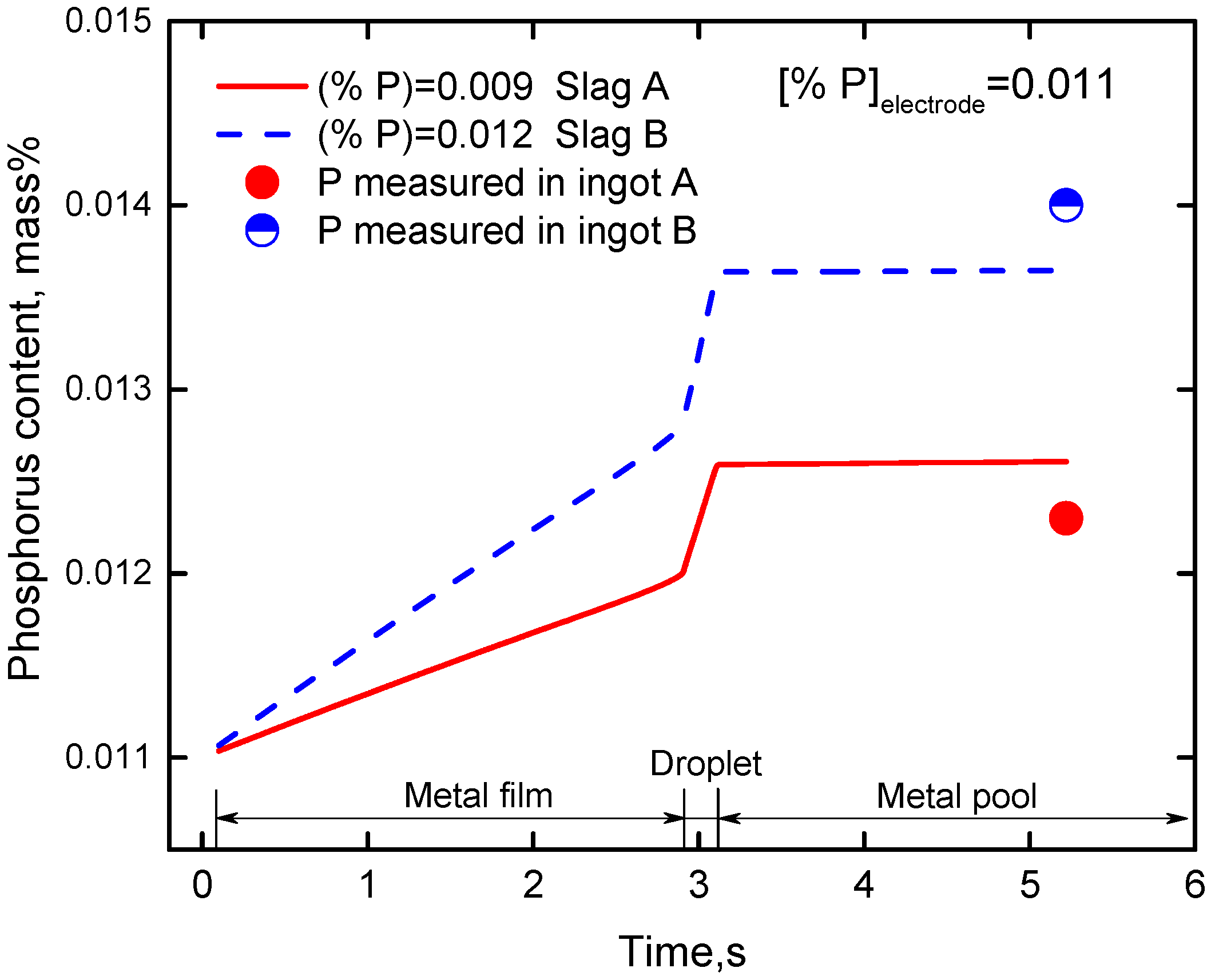 Metals 09 00467 g008