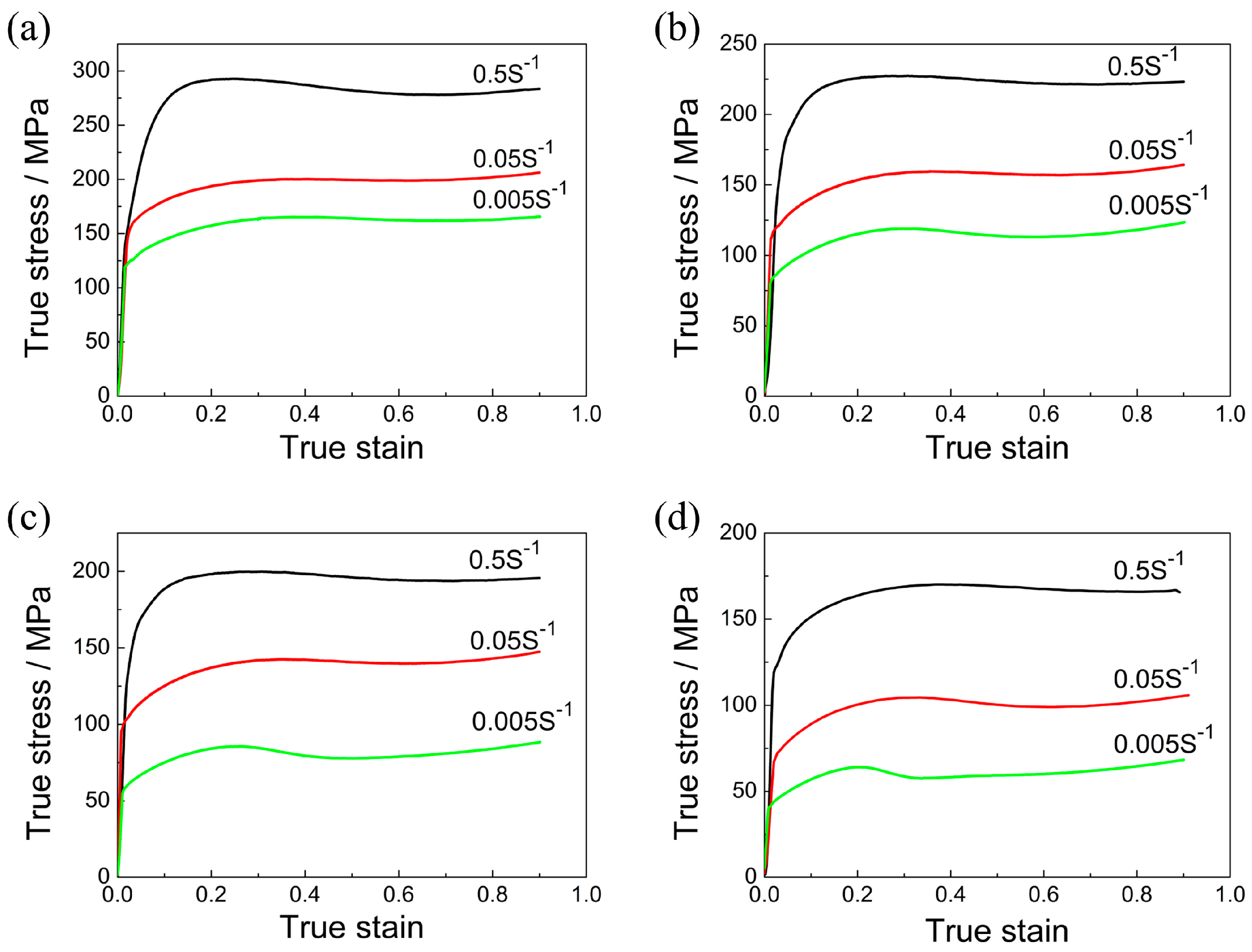 Metals 09 00469 g001