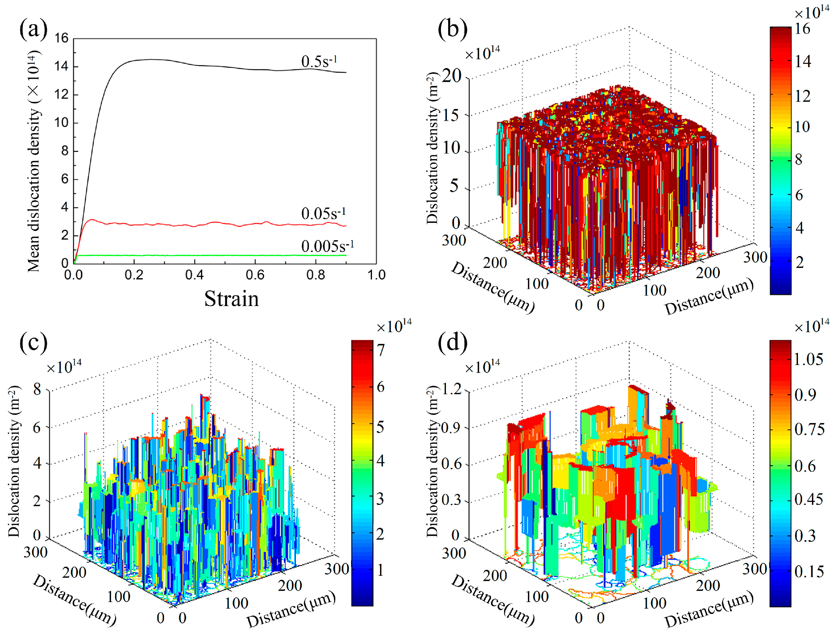 Metals 09 00469 g011