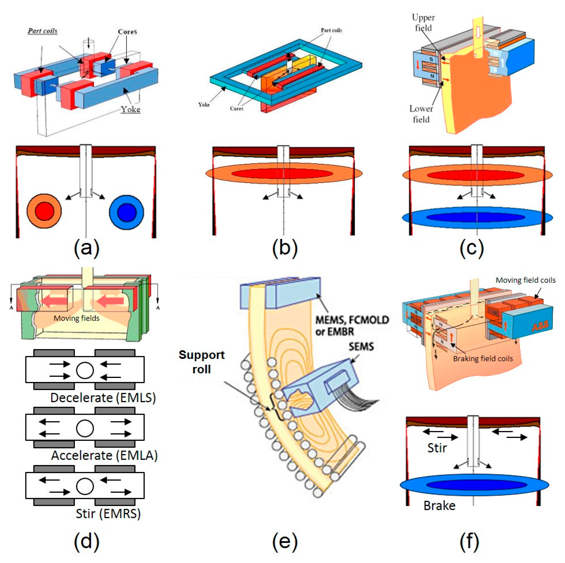 Metals 09 00471 g001