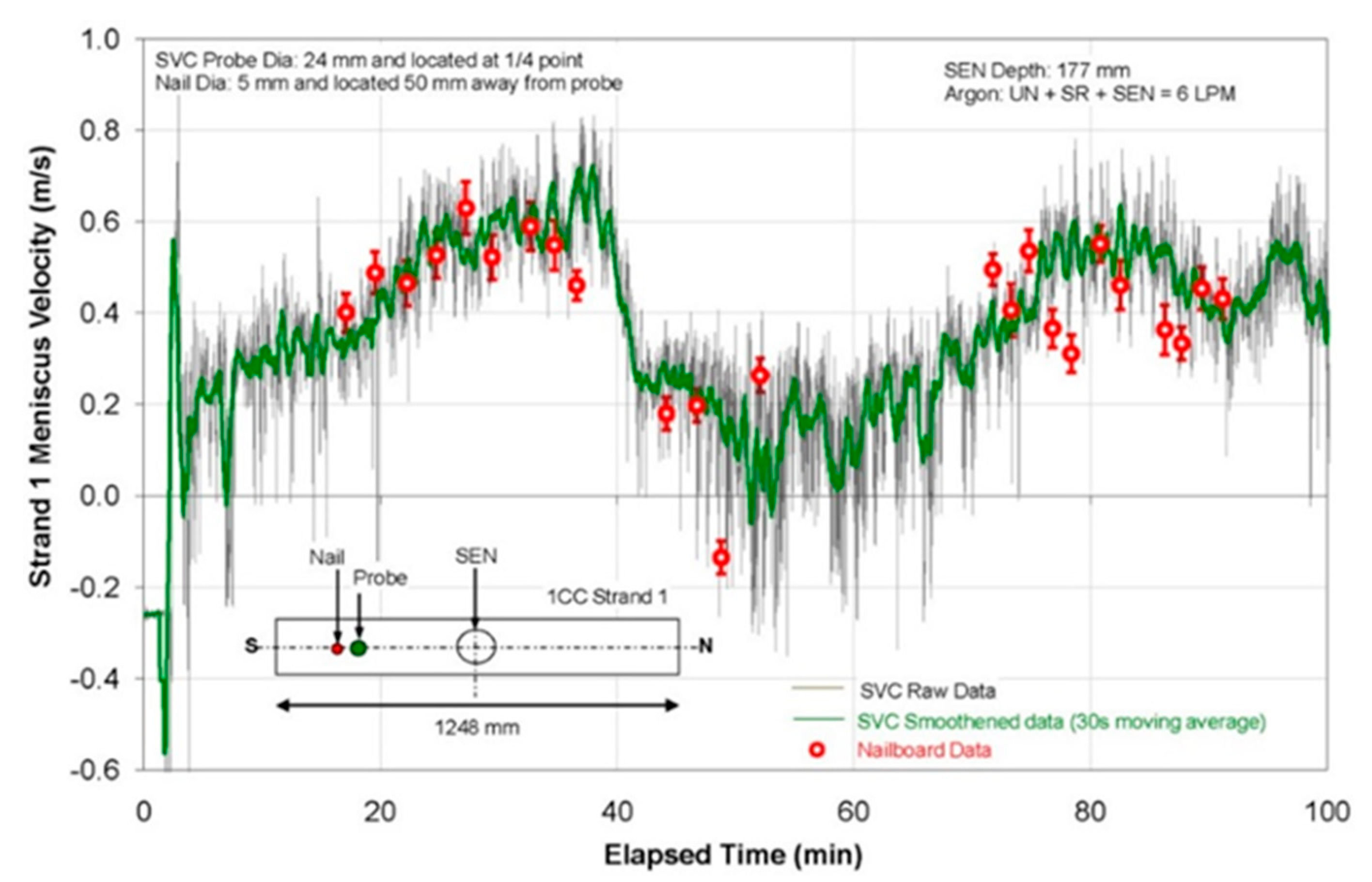 Metals 09 00471 g003