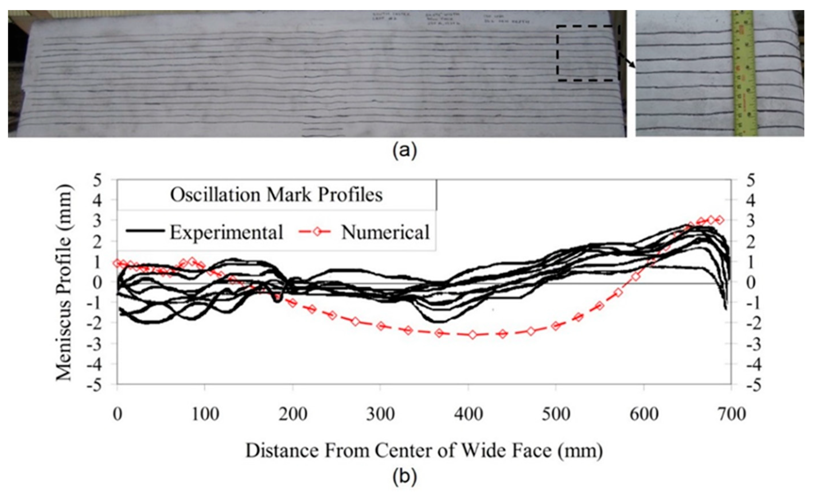 Metals 09 00471 g004