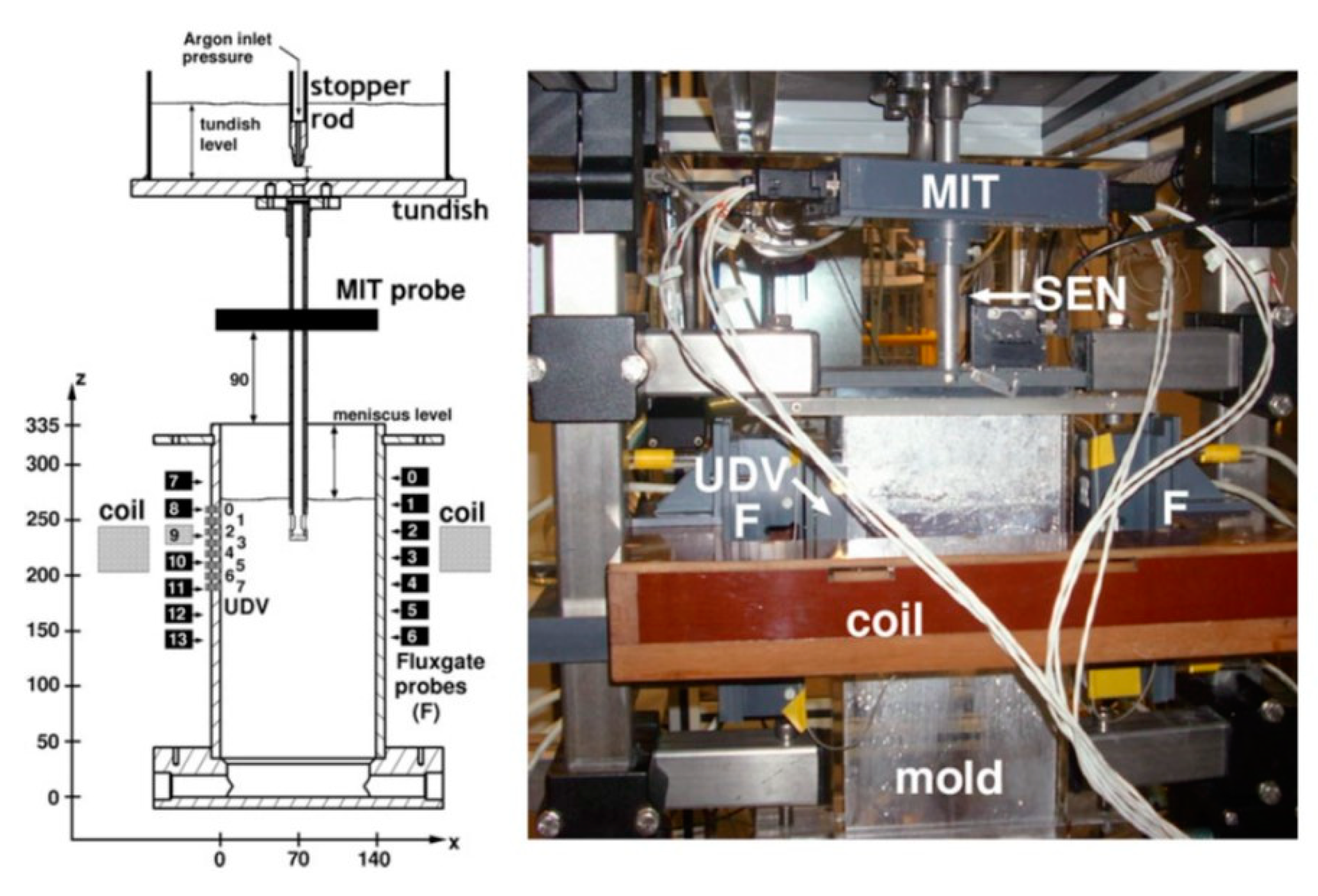 Metals 09 00471 g006