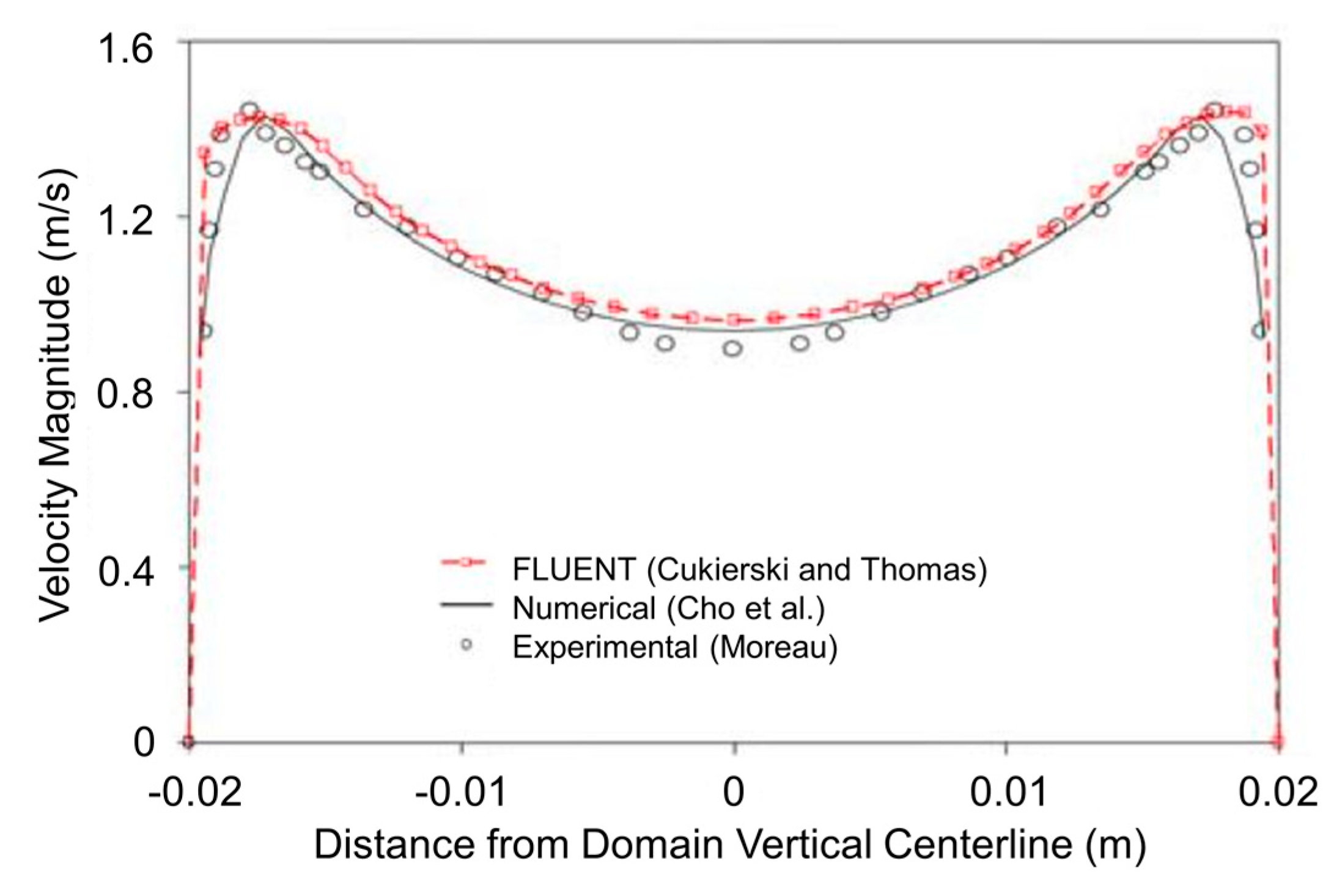 Metals 09 00471 g008
