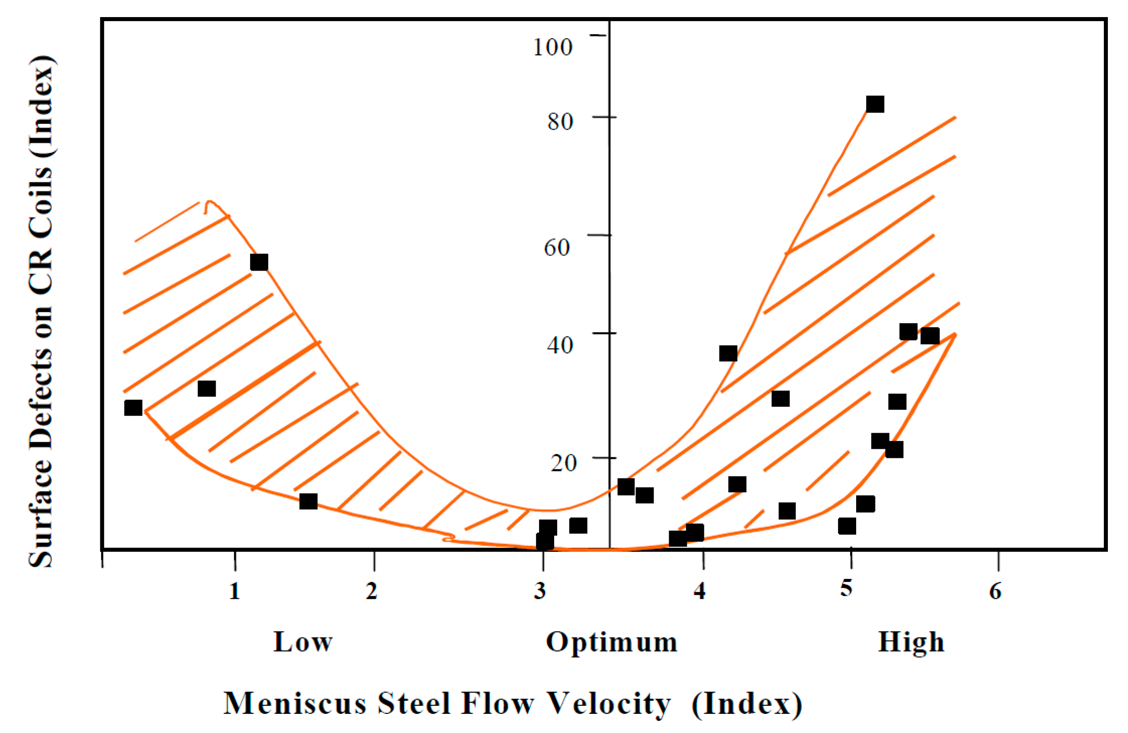 Metals 09 00471 g009