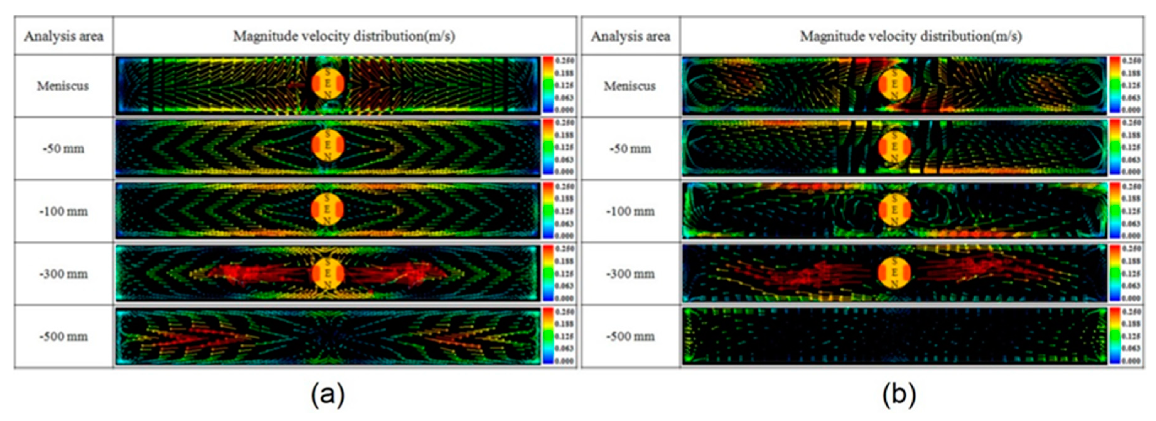 Metals 09 00471 g012