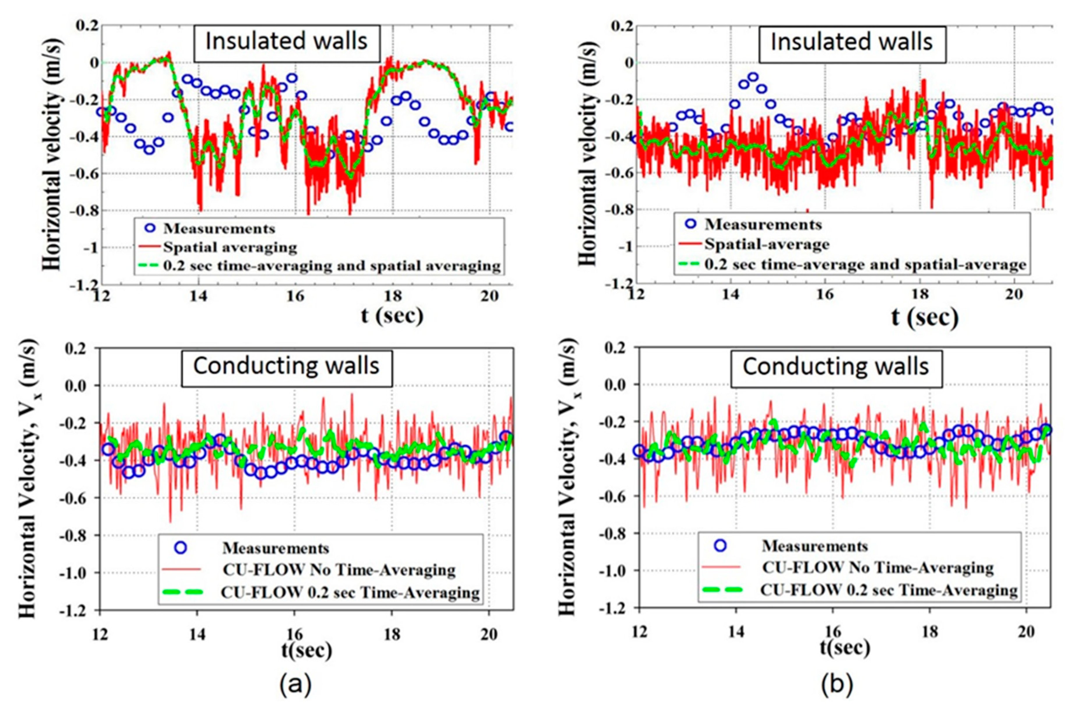 Metals 09 00471 g013