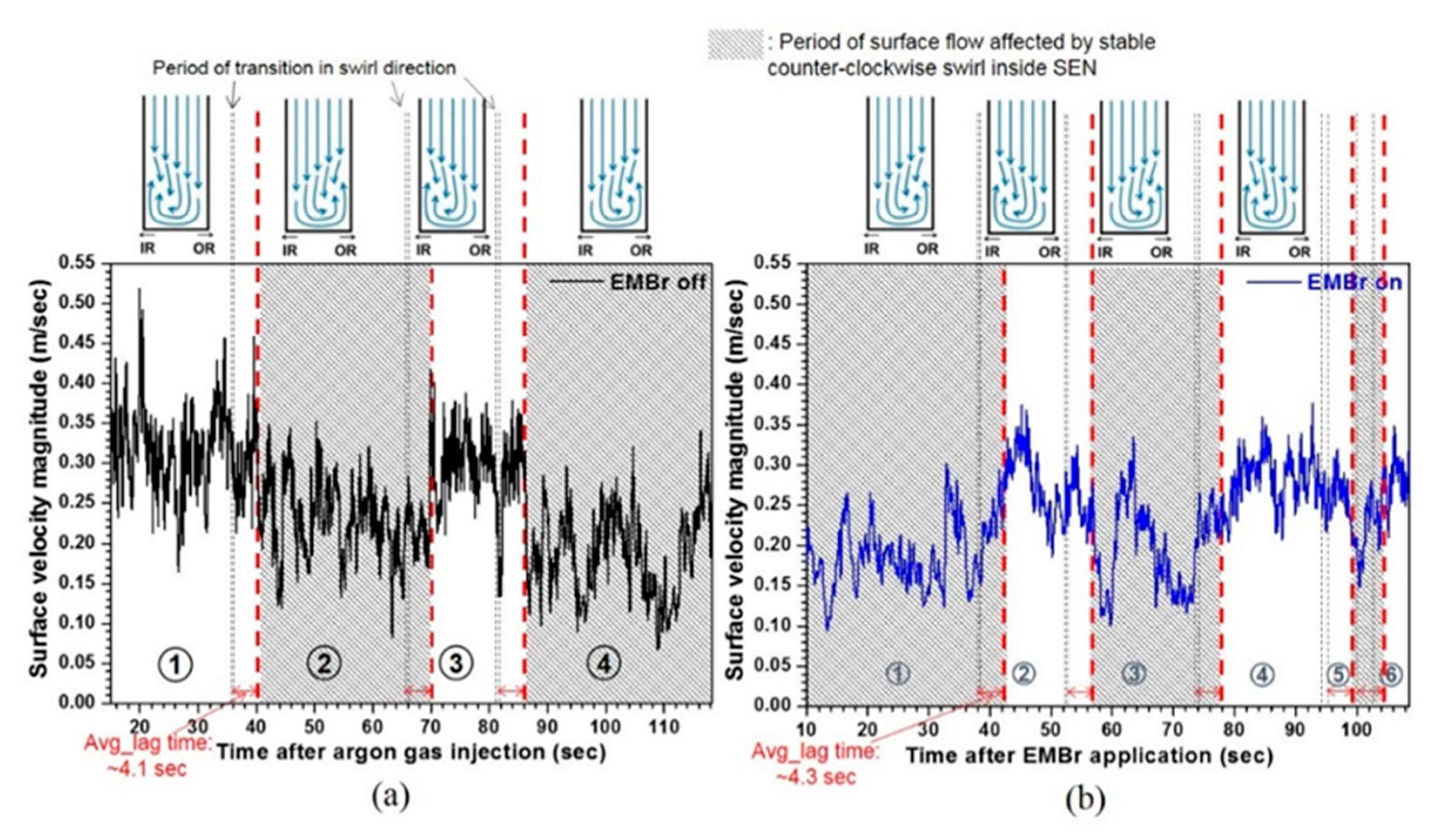 Metals 09 00471 g014