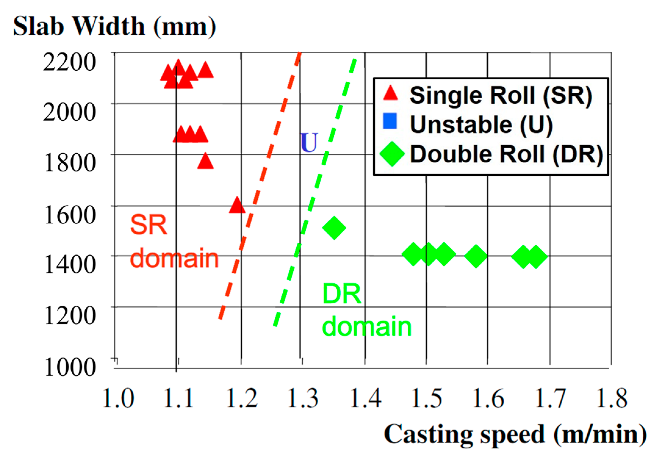 Metals 09 00471 g017