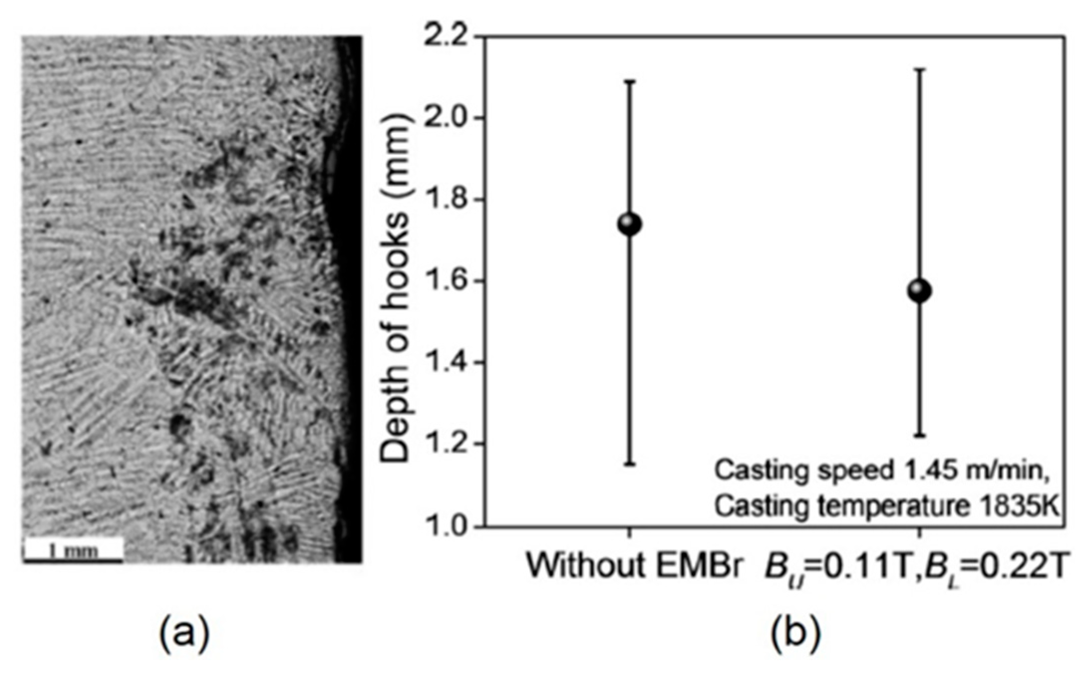 Metals 09 00471 g019