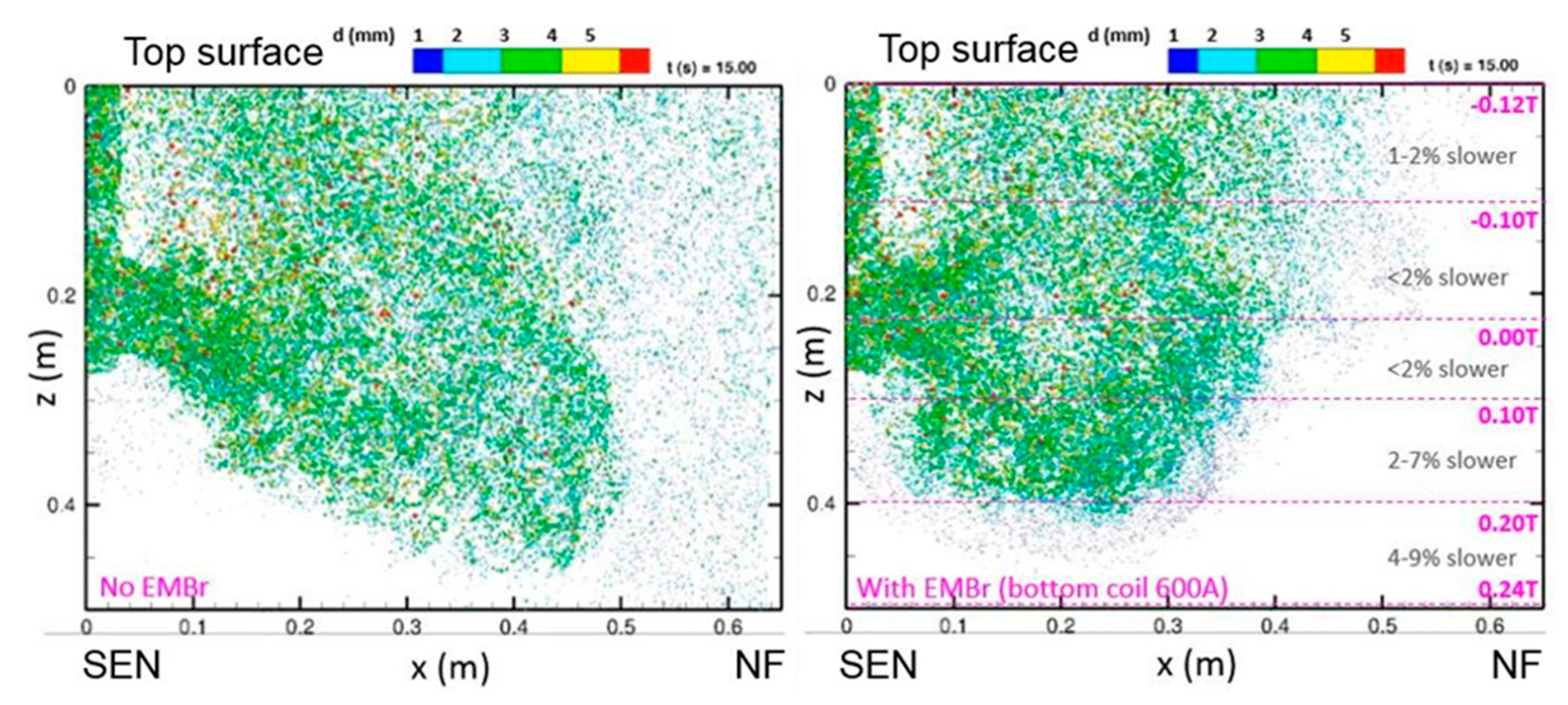 Metals 09 00471 g021