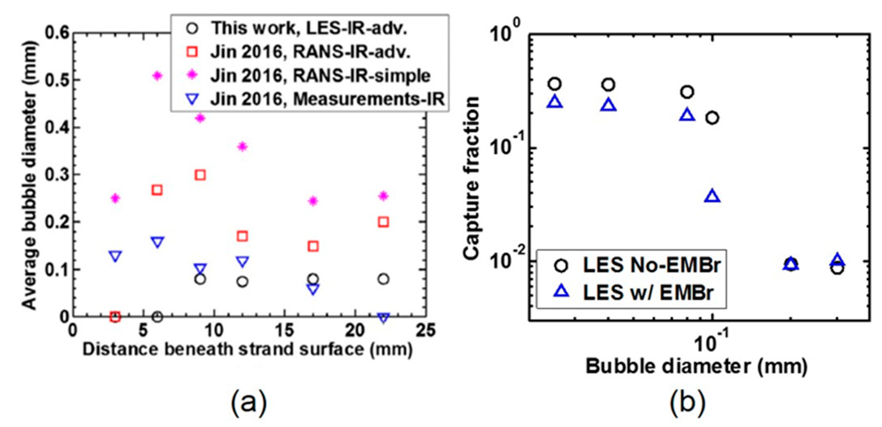 Metals 09 00471 g022