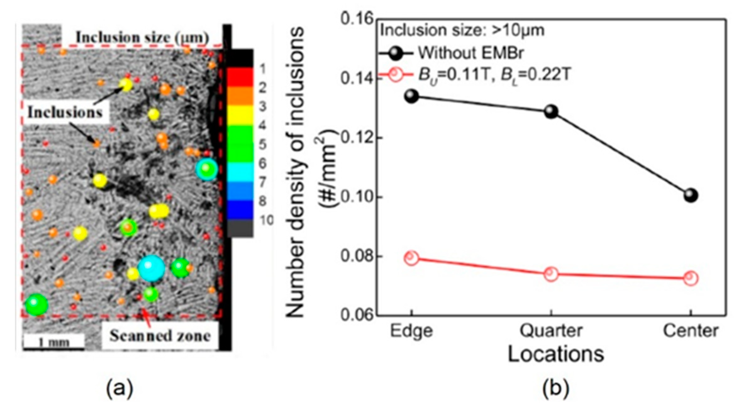 Metals 09 00471 g023