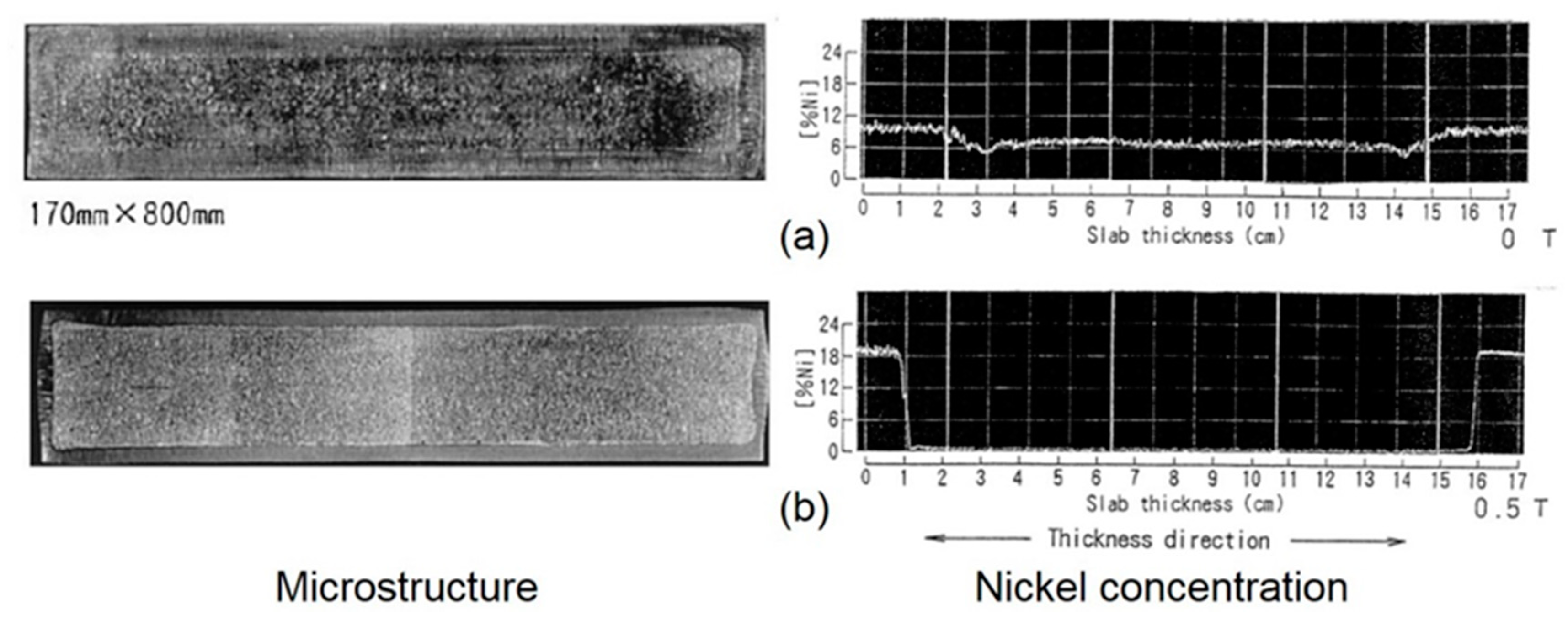 Metals 09 00471 g029