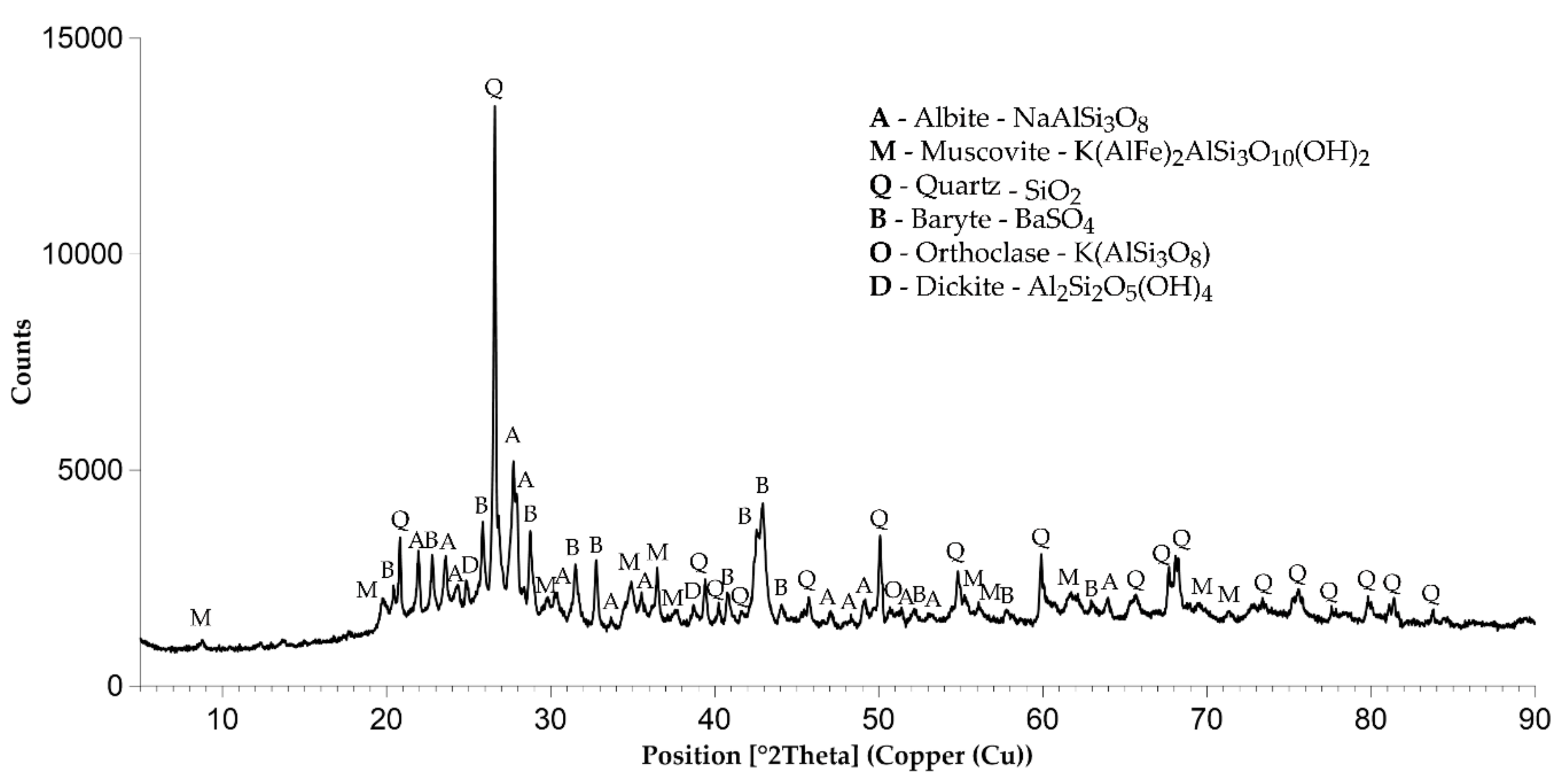 Metals 09 00472 g001