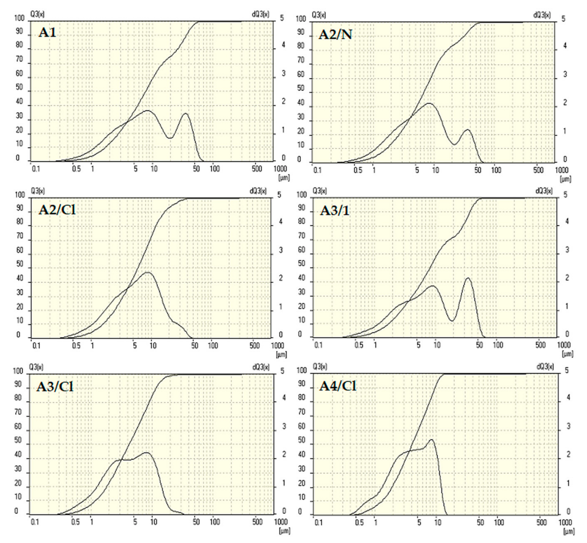 Metals 09 00472 g002
