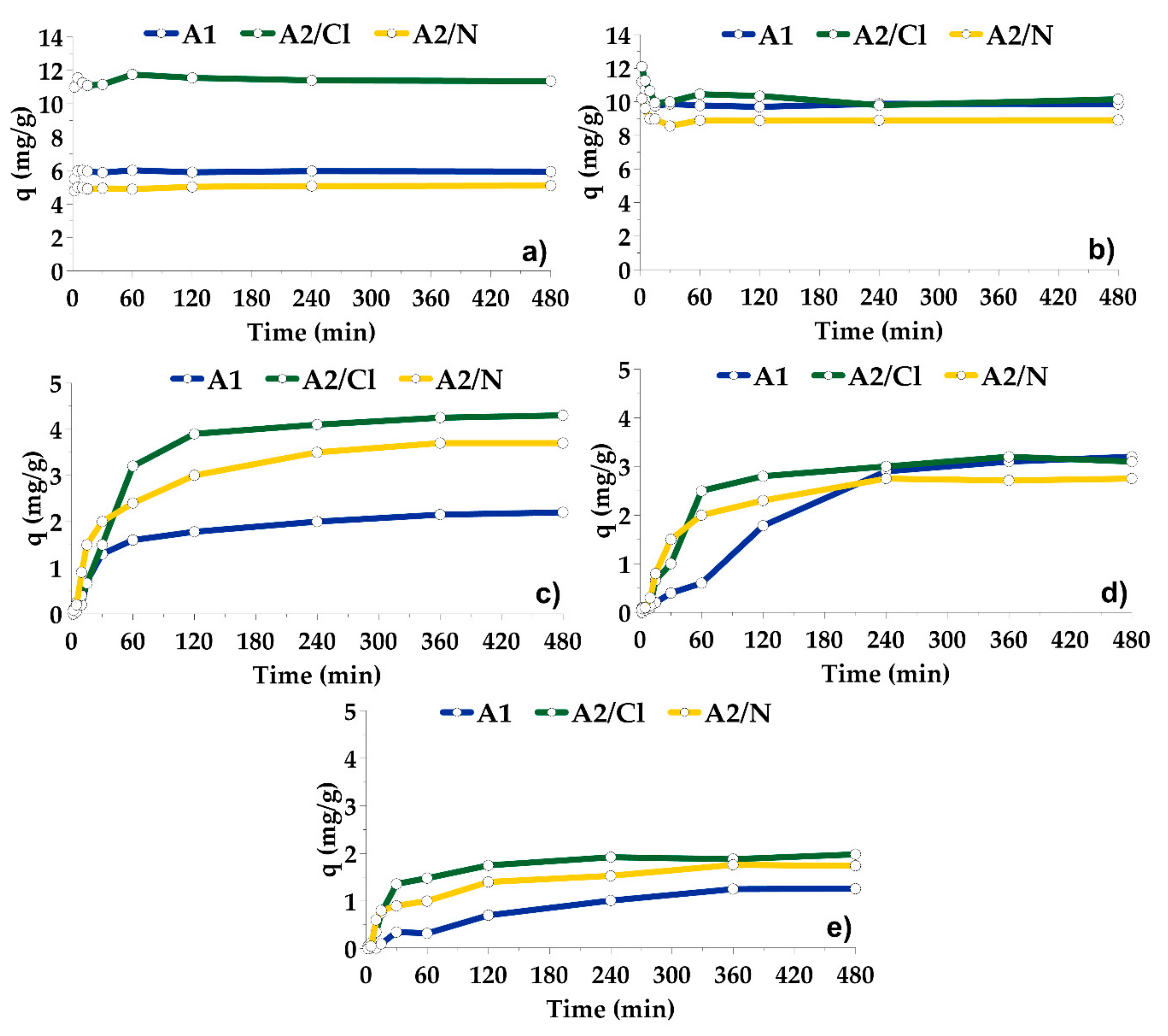 Metals 09 00472 g005