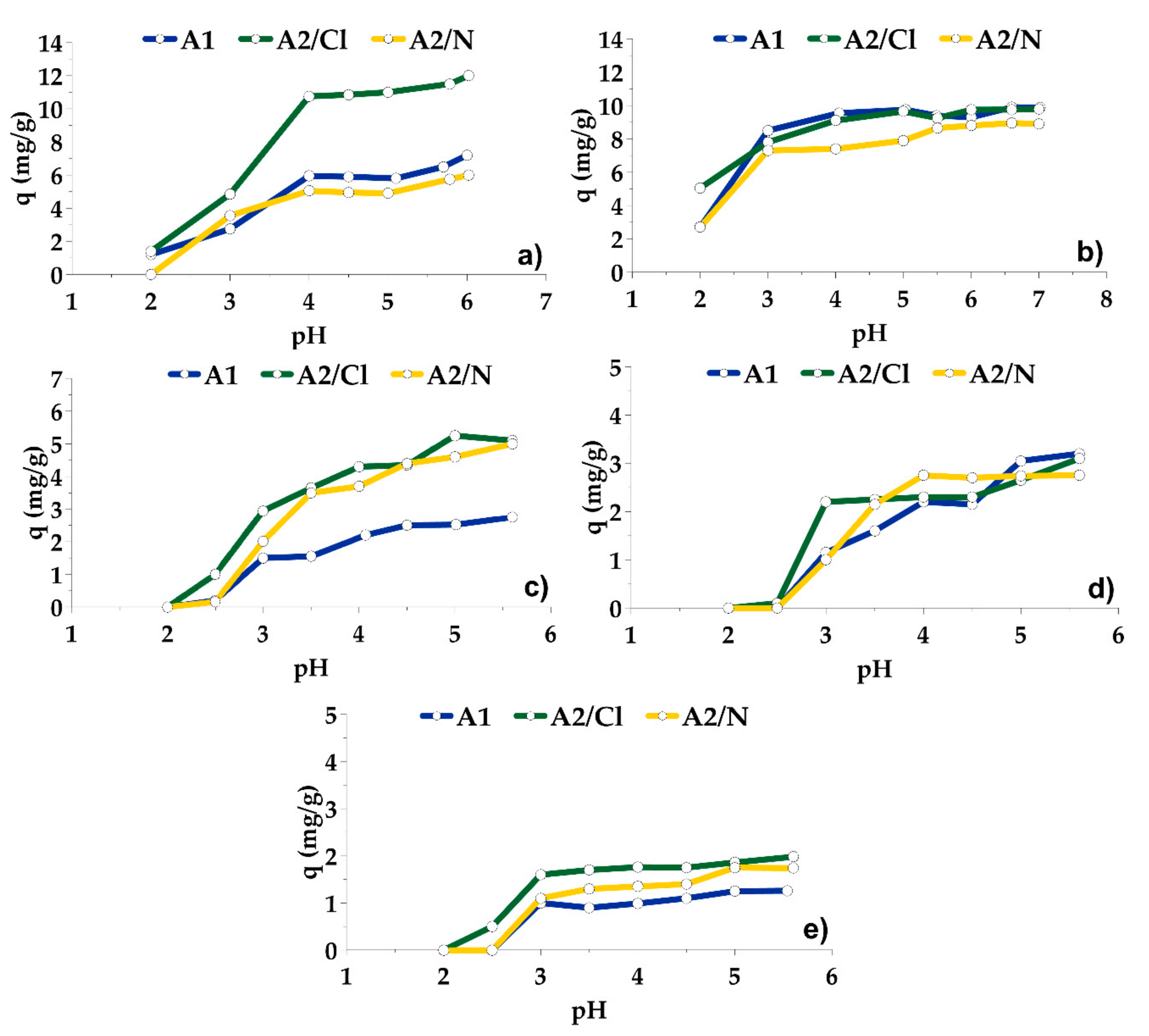 Metals 09 00472 g006