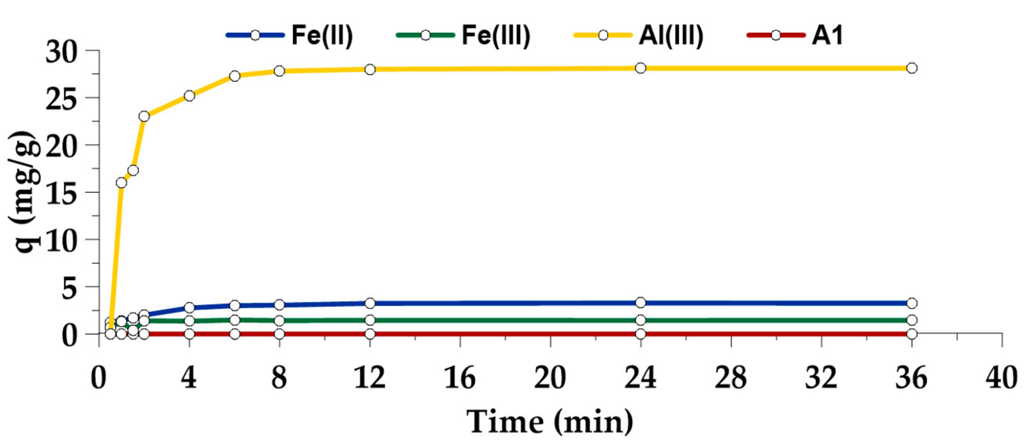 Metals 09 00472 g008