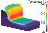 Metals 09 00473 i006