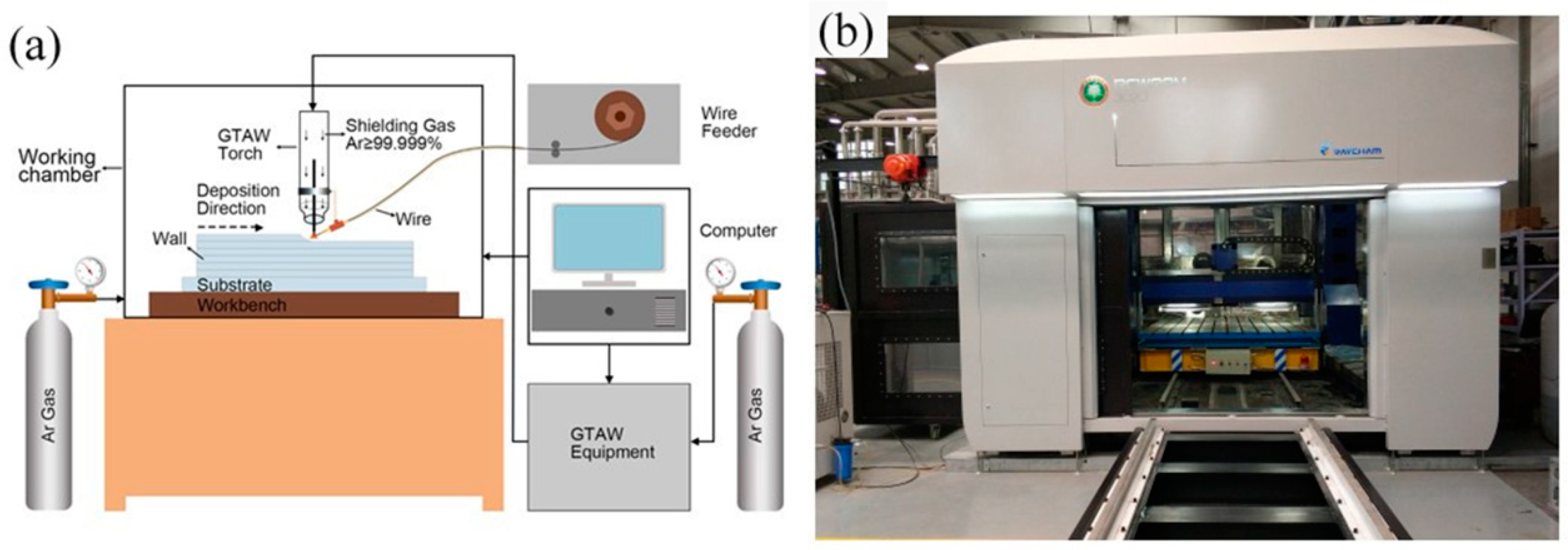 Metals 09 00474 g001 Metals 09 00474 g001