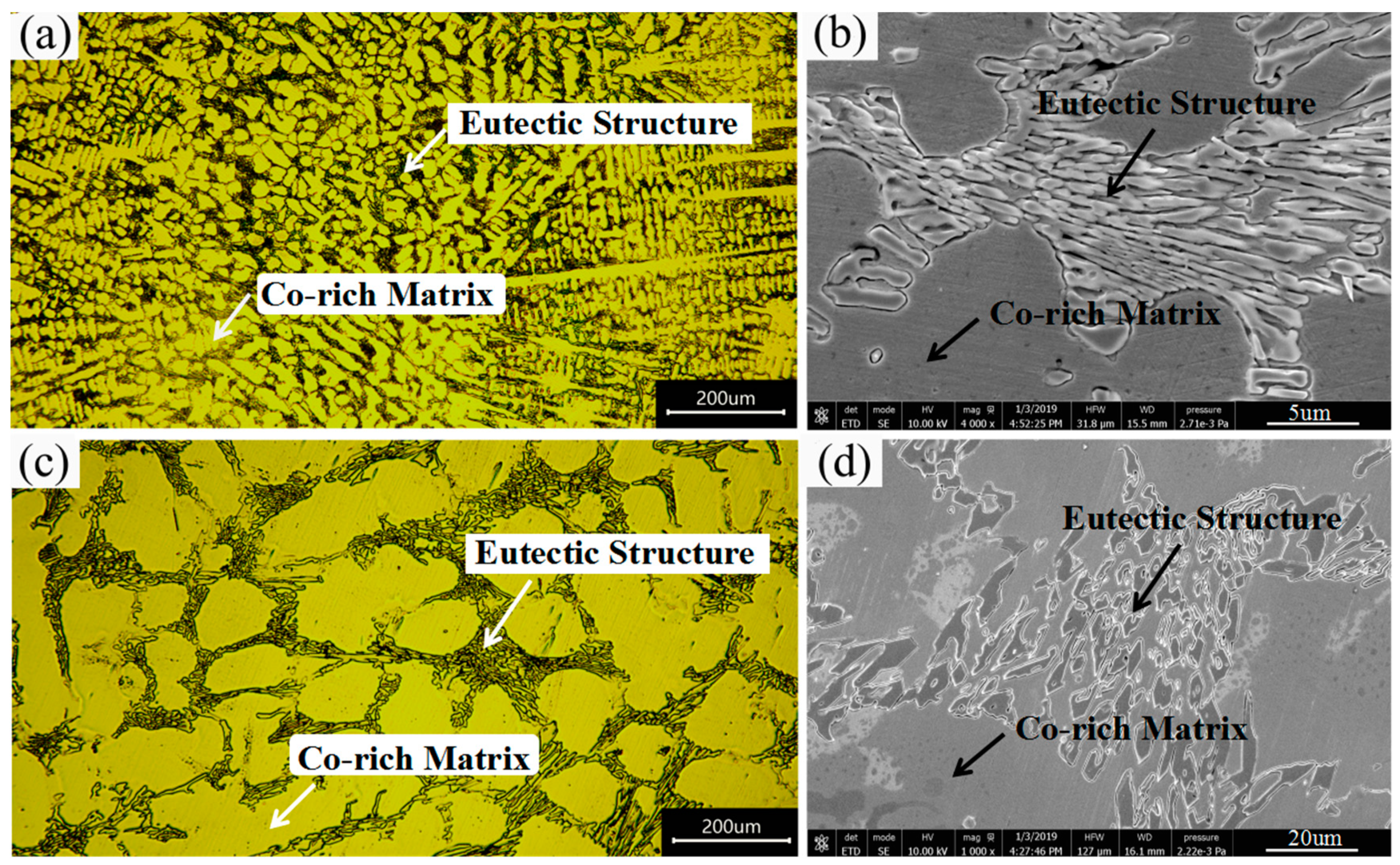 Metals 09 00474 g004 Metals 09 00474 g004