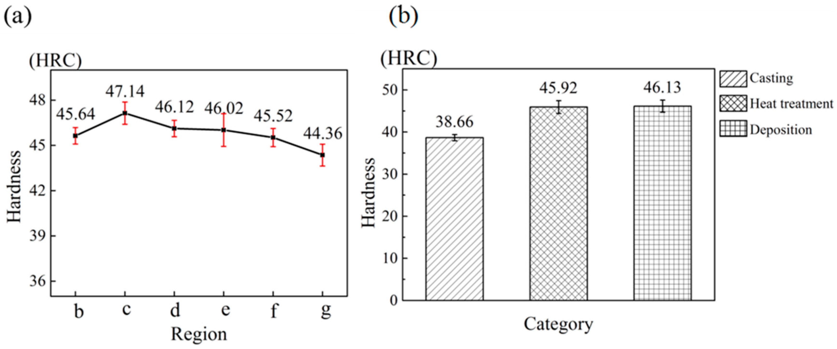 Metals 09 00474 g006 Metals 09 00474 g006