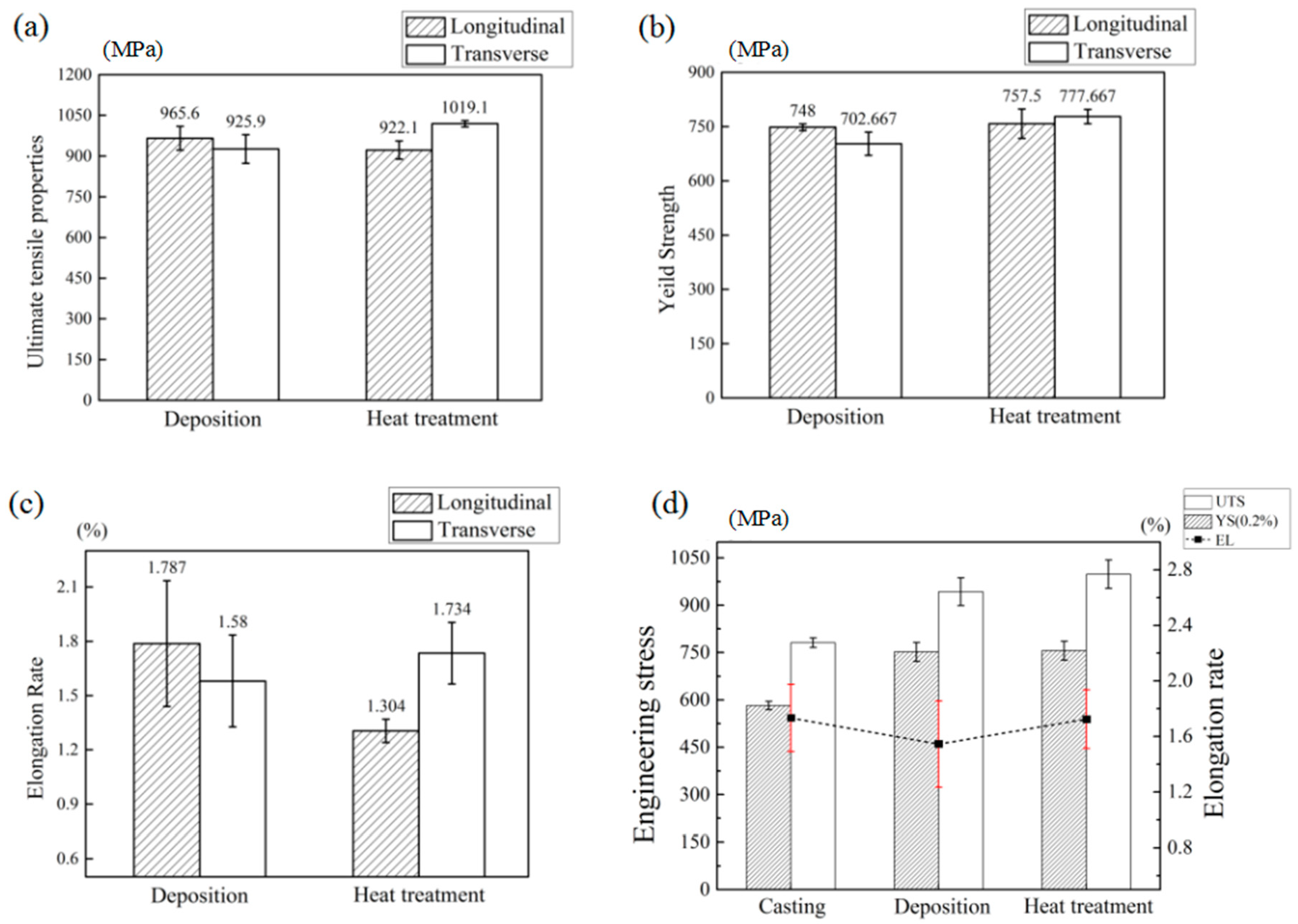 Metals 09 00474 g007 Metals 09 00474 g007