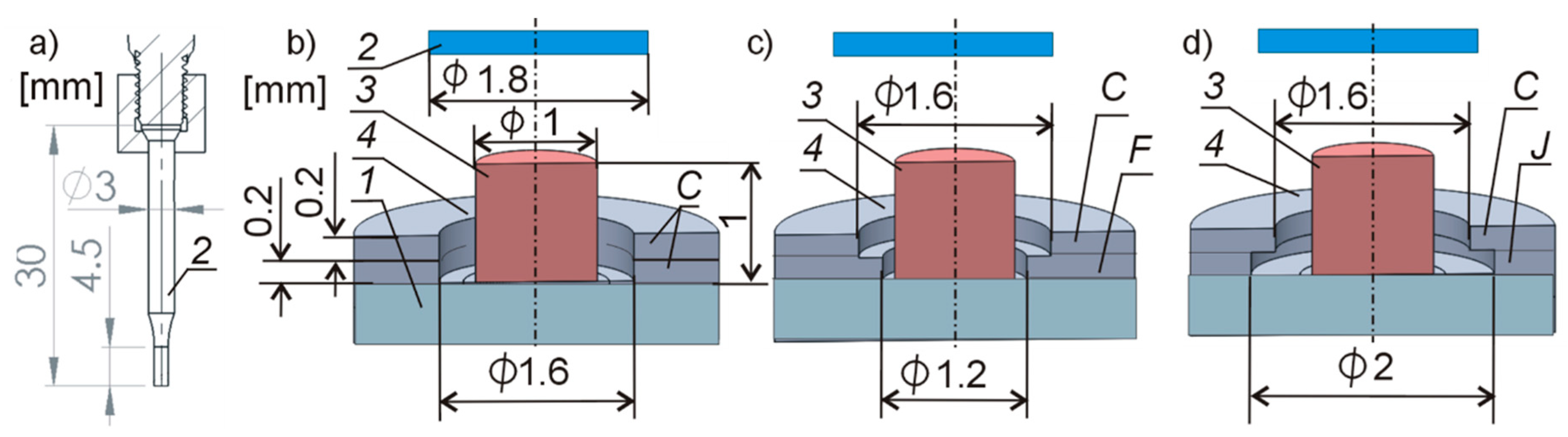 Metals 09 00475 g002
