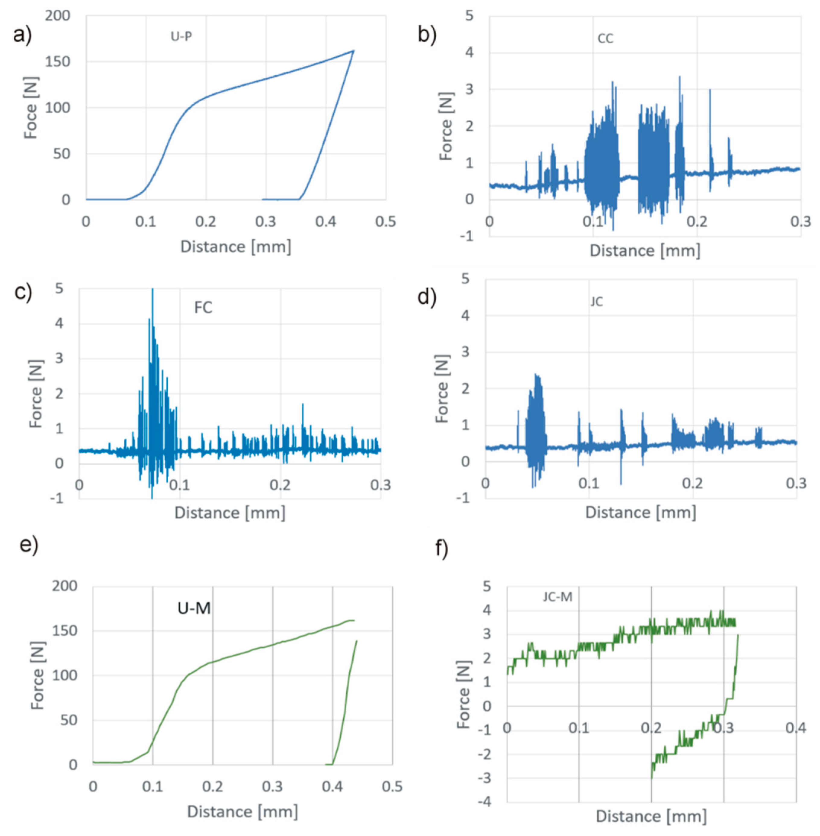 Metals 09 00475 g004