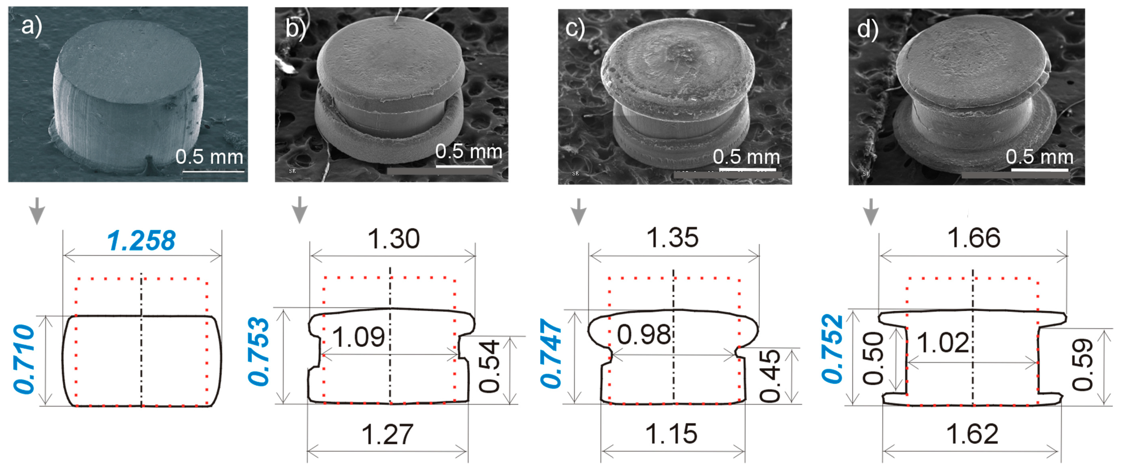 Metals 09 00475 g005