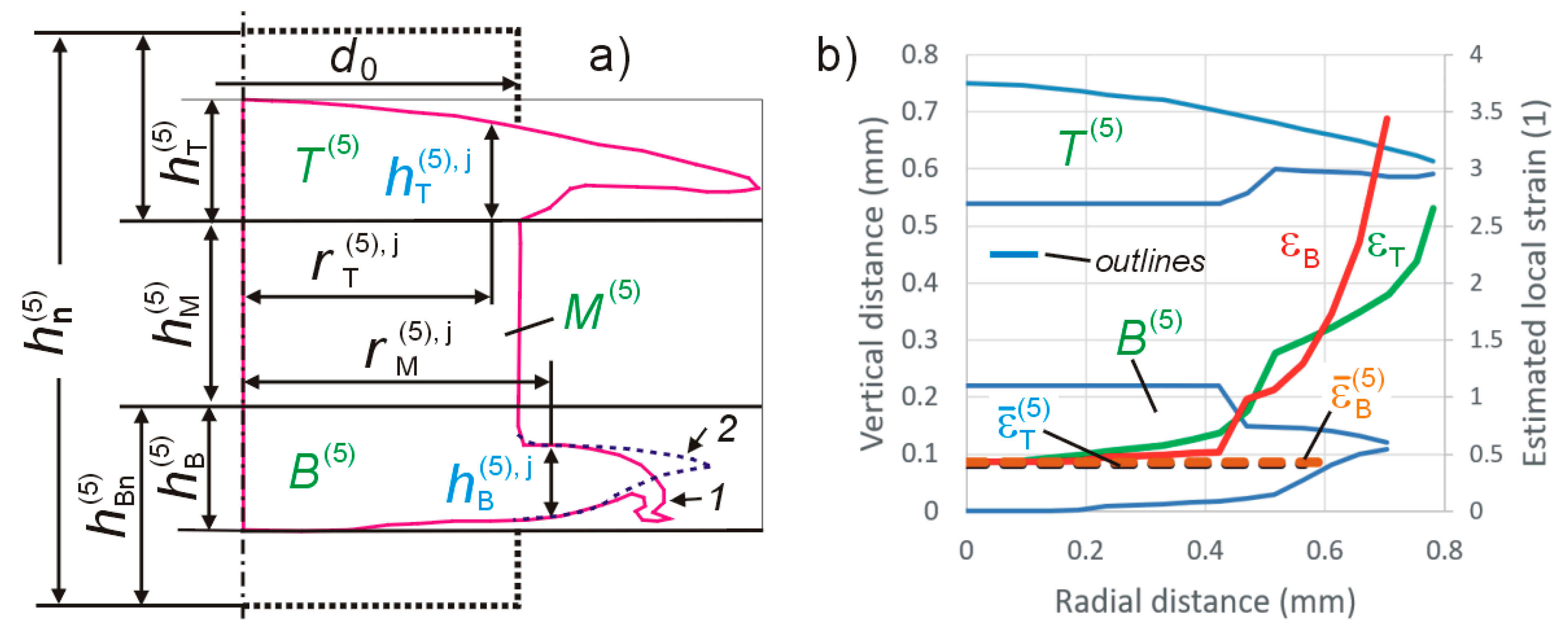 Metals 09 00475 g008