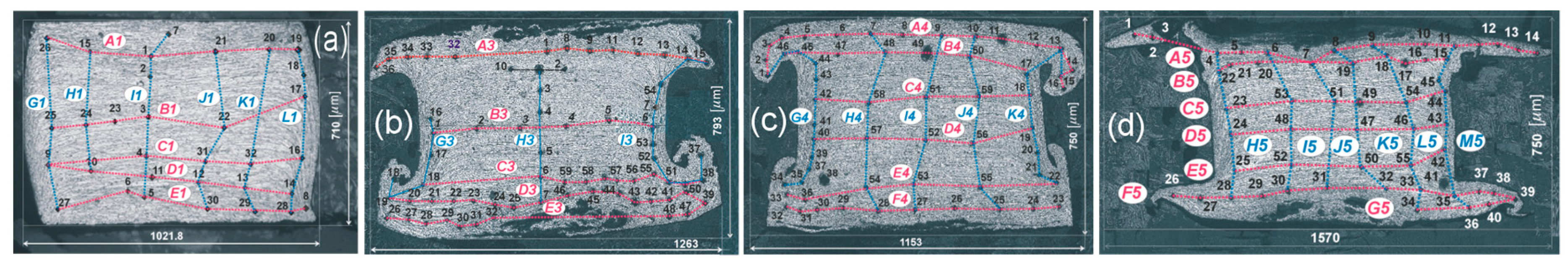 Metals 09 00475 g009