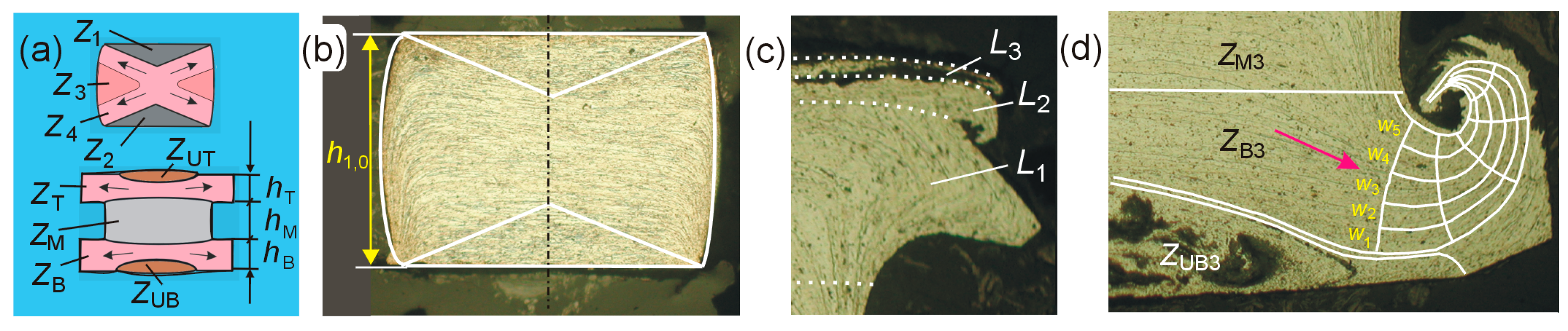 Metals 09 00475 g013