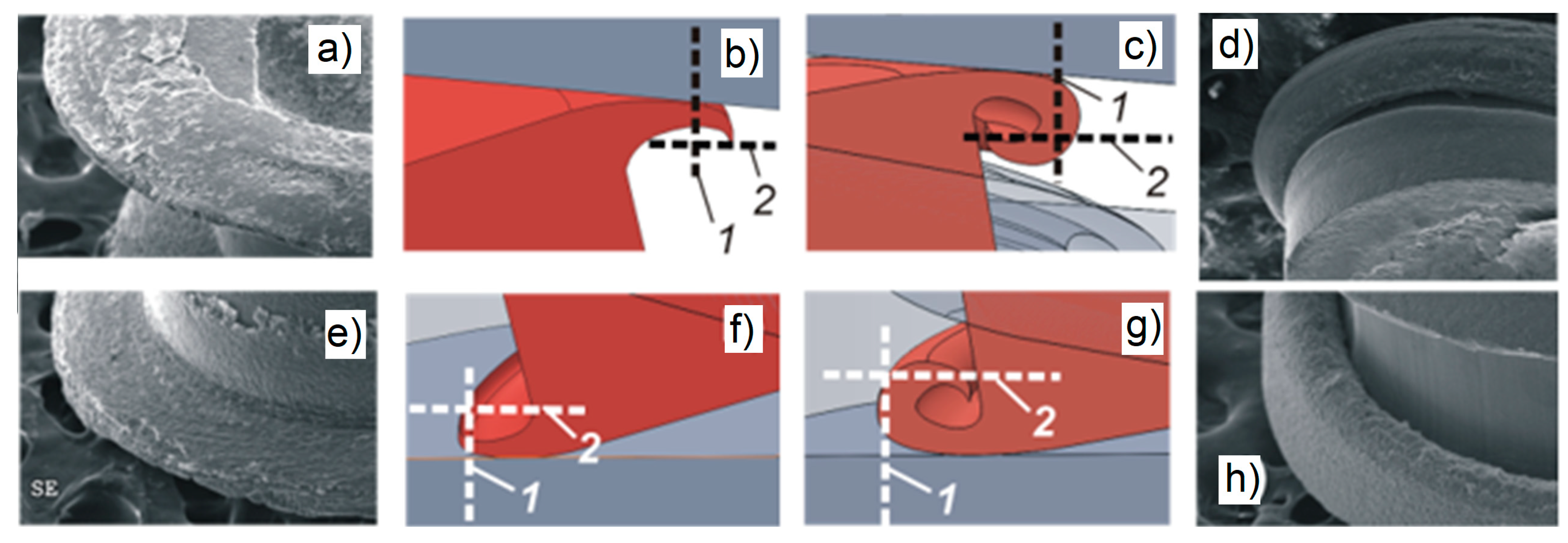 Metals 09 00475 g014