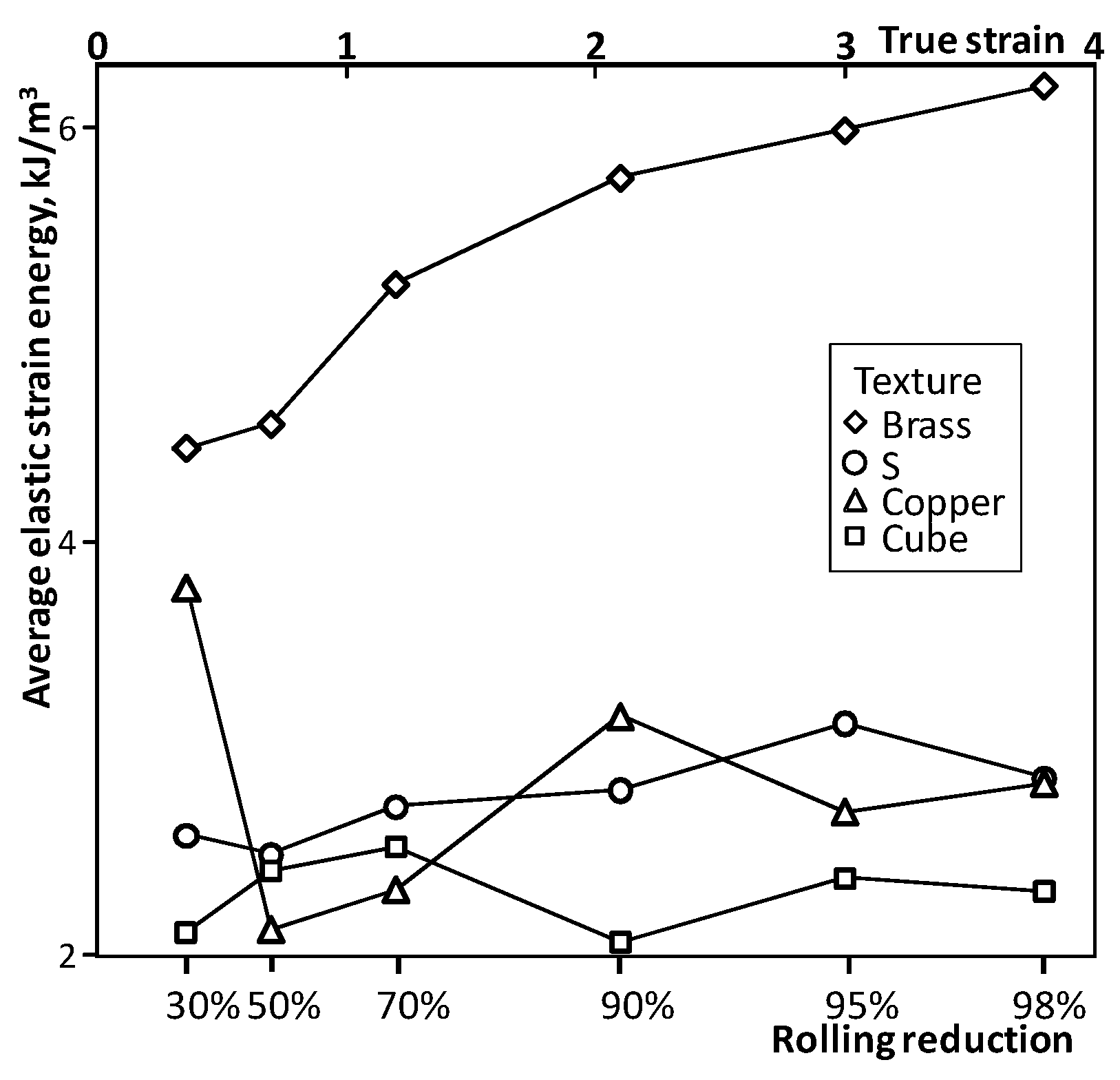 Metals 09 00477 g005