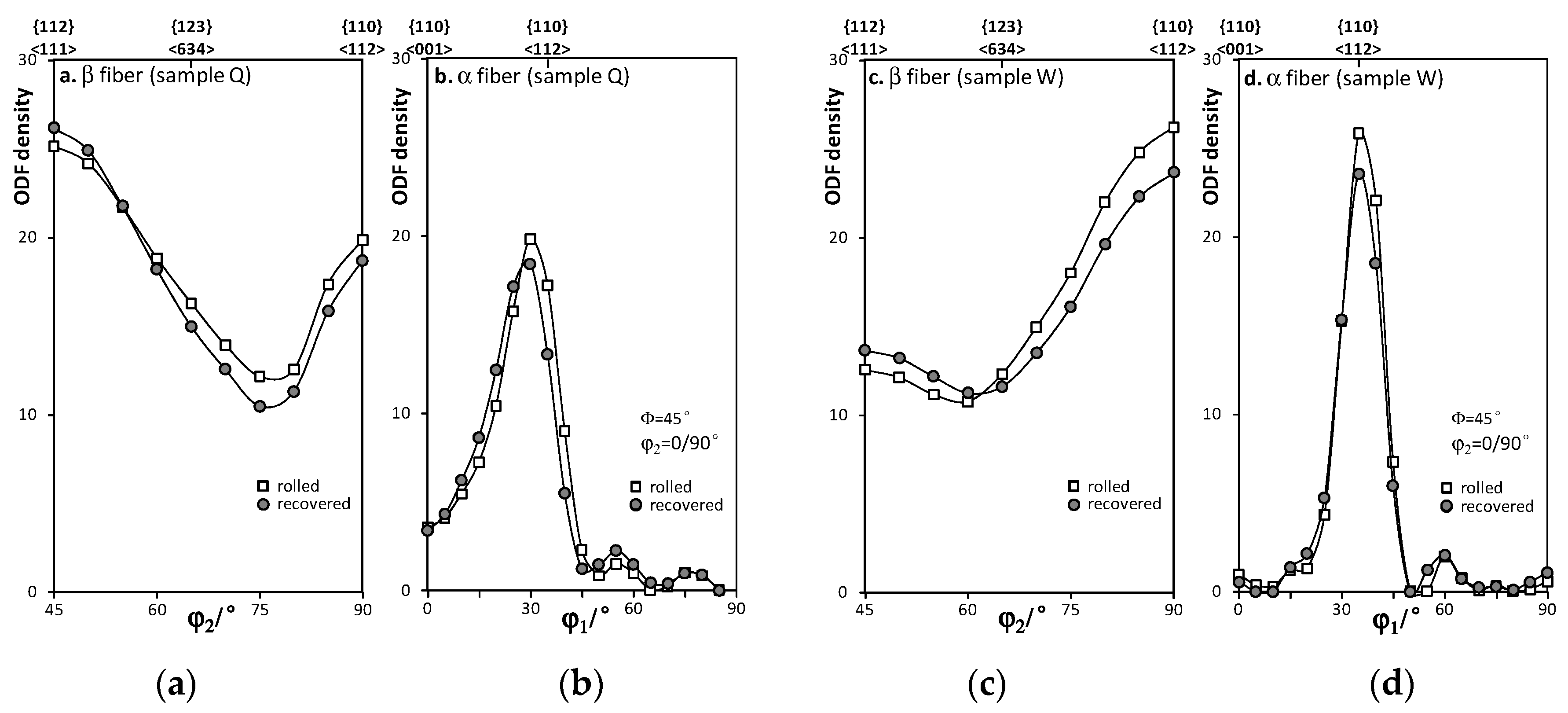 Metals 09 00477 g006
