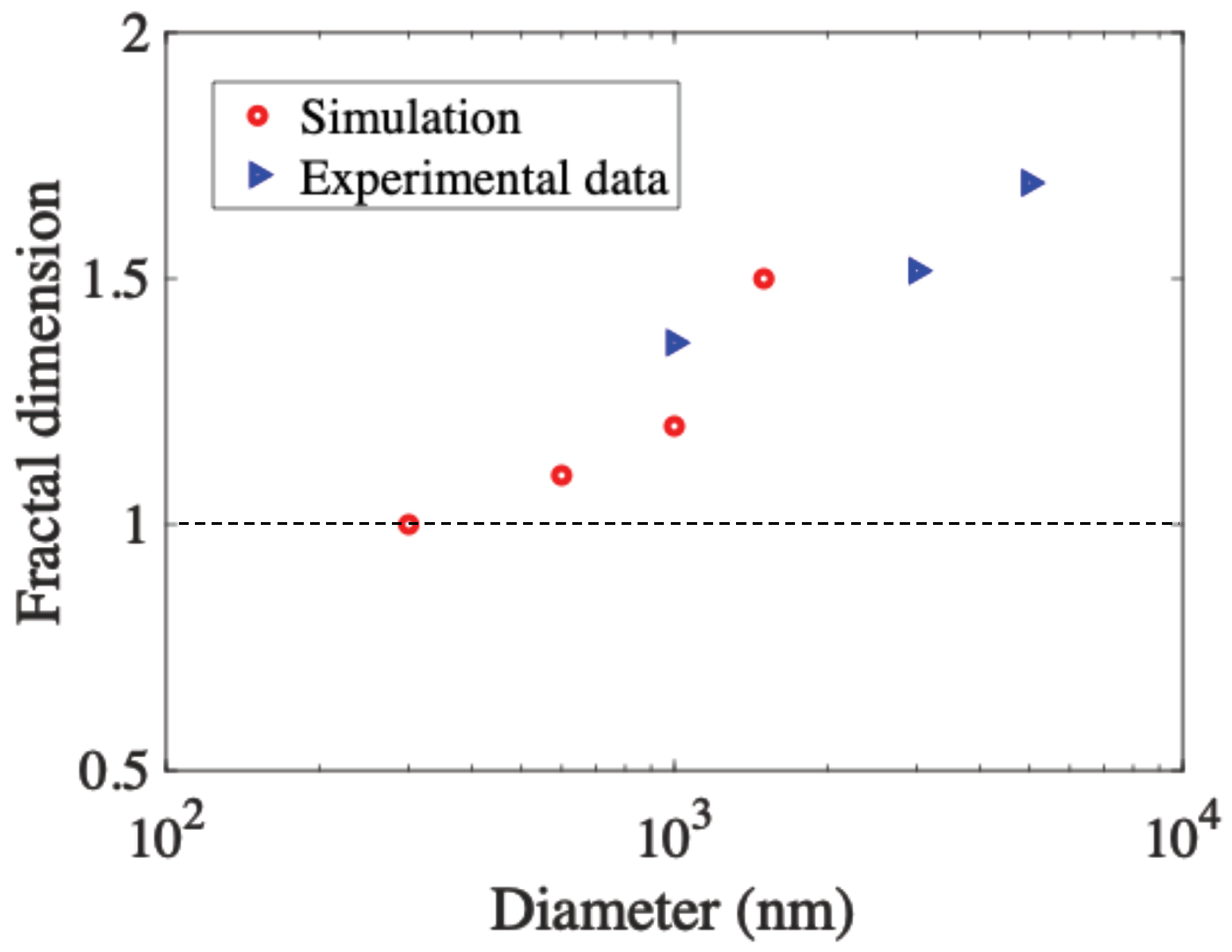 Metals 09 00478 g004