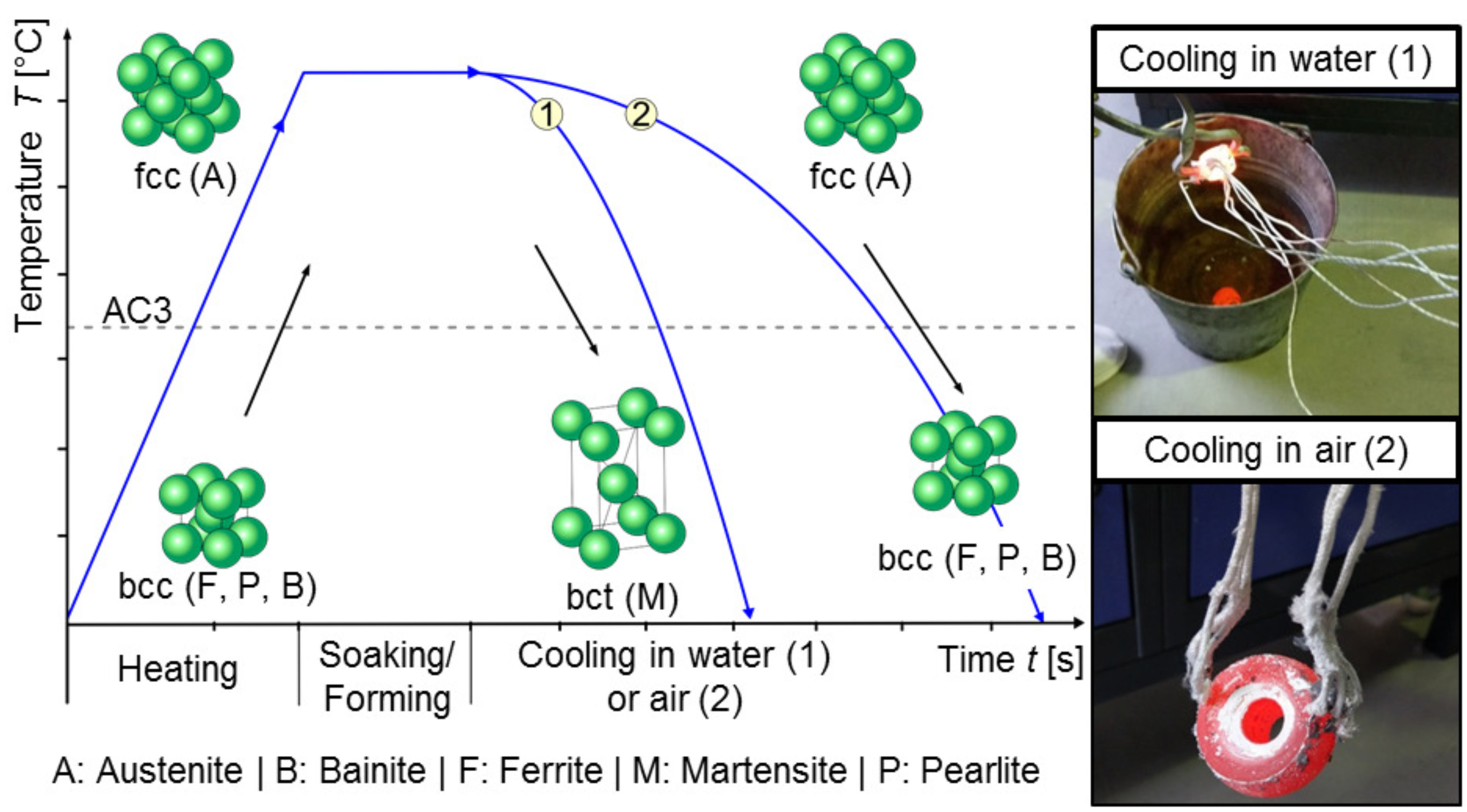 Metals 09 00480 g004