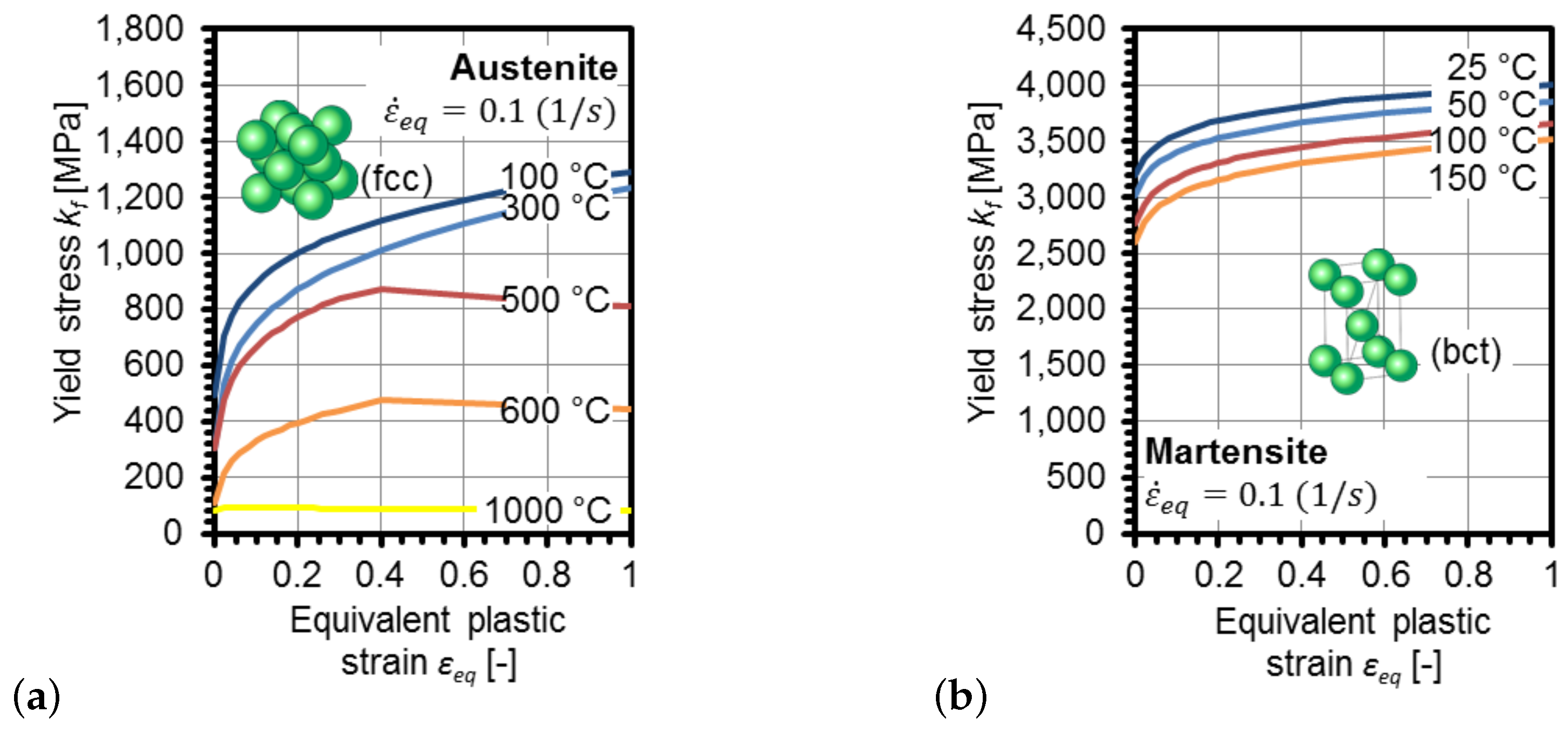 Metals 09 00480 g005